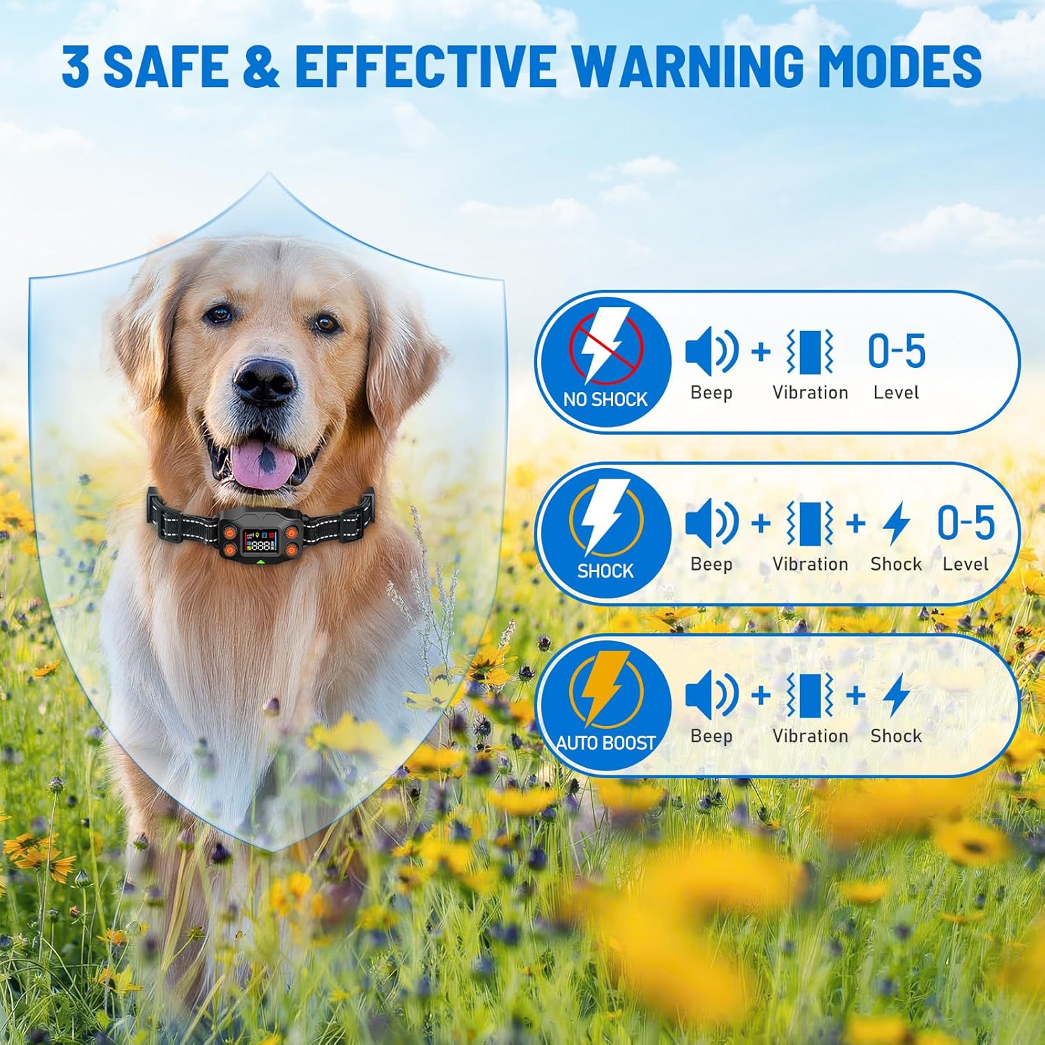 GPS Wireless Dog Fence, 3 Warning Modes, Radius 25-999 Yards, IPX7 Waterproof Collar, Electric Fence for Dogs, Pet Containment System, Outdoor Use, for Dogs Over 16 Lbs