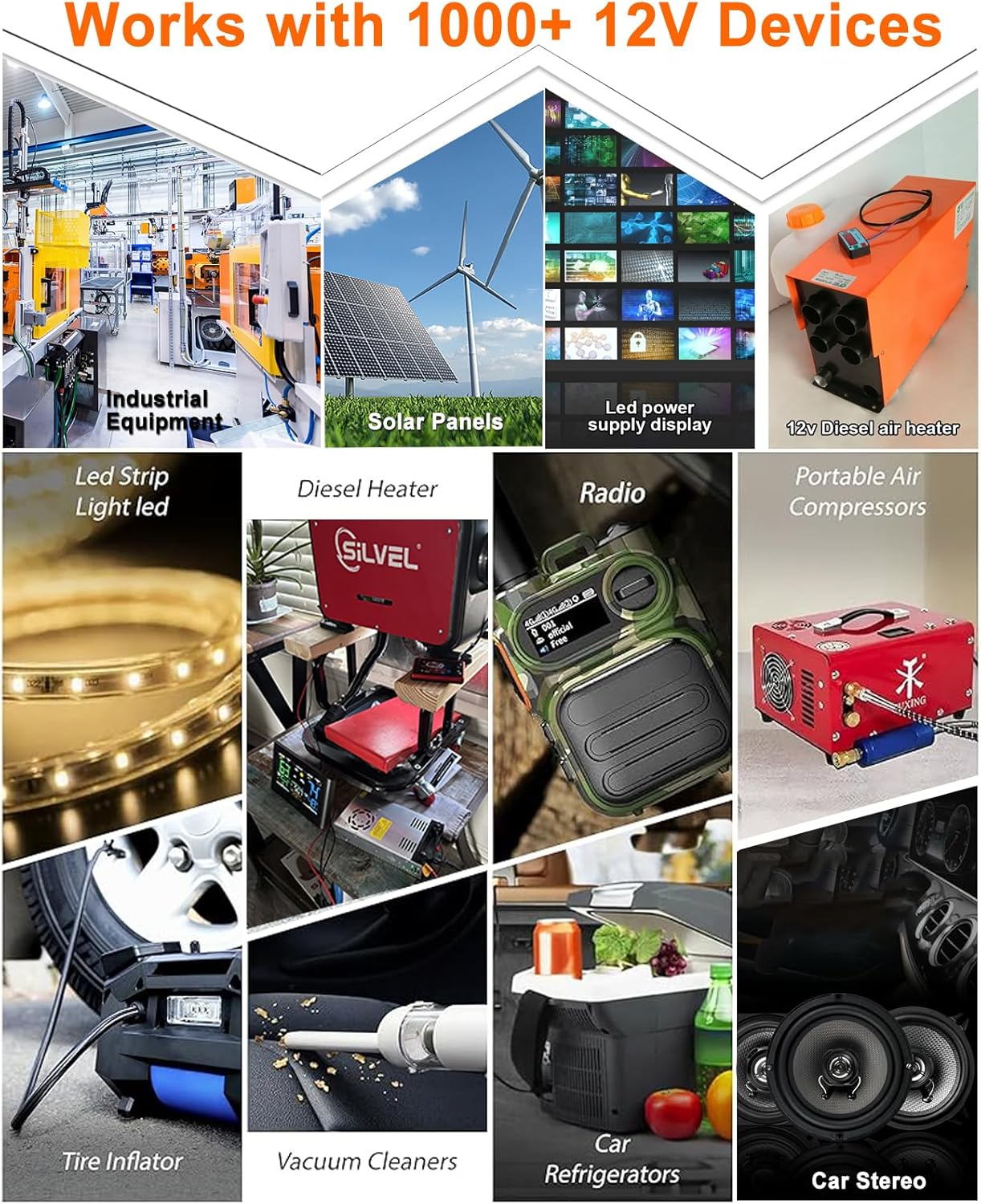 New Version Converter, 110V to 12V Converter DC Power Supply 12V Power Supply DC Switch Transformer for RV, Pump, LED Strip, LCD Monitor