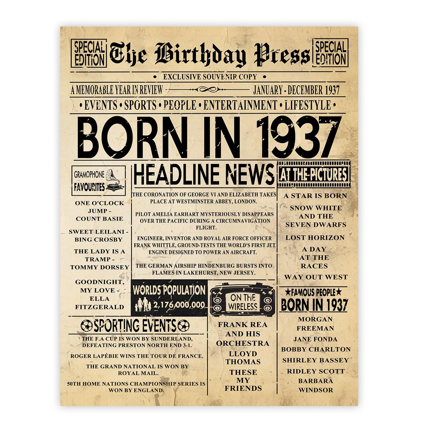 Stuff4 89th Birthday Poster Unframed - Born In 1937 Vintage Newspaper - Happy 89th Birthday Gifts for Women Men Retro Back In 1937, 8x10 Inch Decor Decoration Bday Party