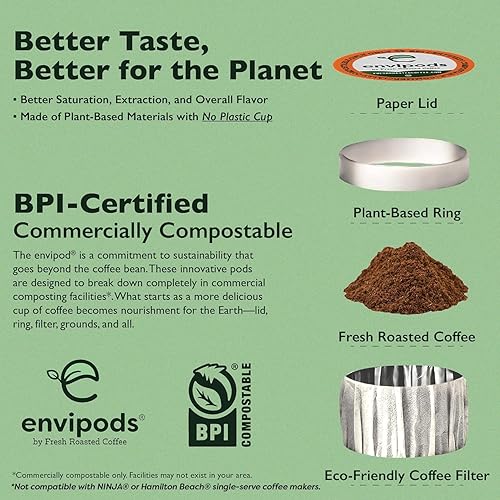 Miniatura 4 de Fresh Roasted Coffee, Mezcla de desayuno compostable, tostado ligero, Kosher, 72 unidades, para cafeteras Keurig K Cup  No para uso en cerveceros