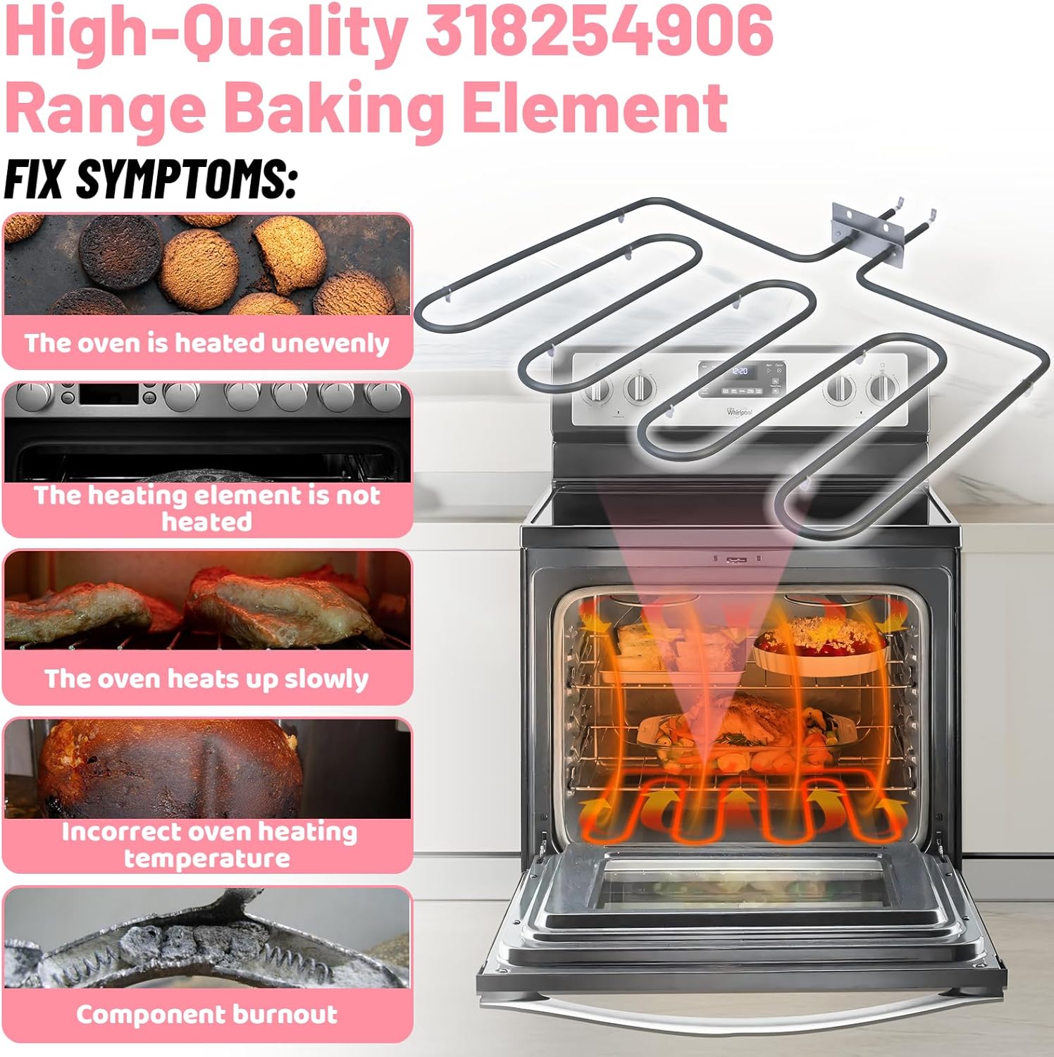 LXun Upgrad 318254906 Oven Heating Element Compatible with Frigidaire Electrolux Kenmore Electric Range Oven Parts 318254906 Frigidaire Broil Element 318254909 318254901 1259831 Oven Bake Element