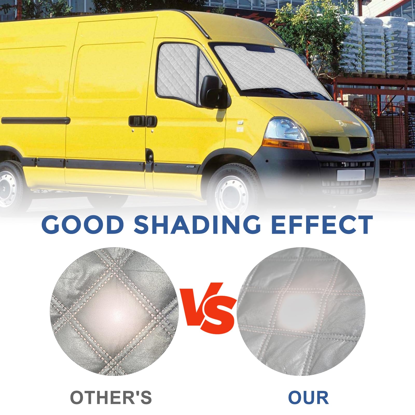 Sonnenschutz Ersatz für Renault Master/Opel Movano/NV400 2010-2026 | 3-teilig Technology Thermomatte, Auto Frontscheibe Abdeckung, Faltbar Sonnenblende, Reflektiert Hitze, UV Schutz