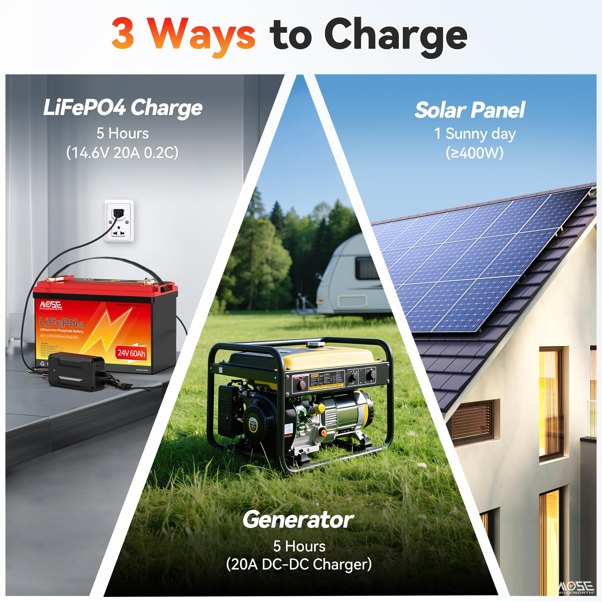 Batteria al litio LiFePO4 da 24 V, 60 Ah, protezione a bassa temperatura, oltre 5000 cicli, gruppo 24 celle di grado A, batteria ricaricabile per motori da traina, camper, barca/marine, solare