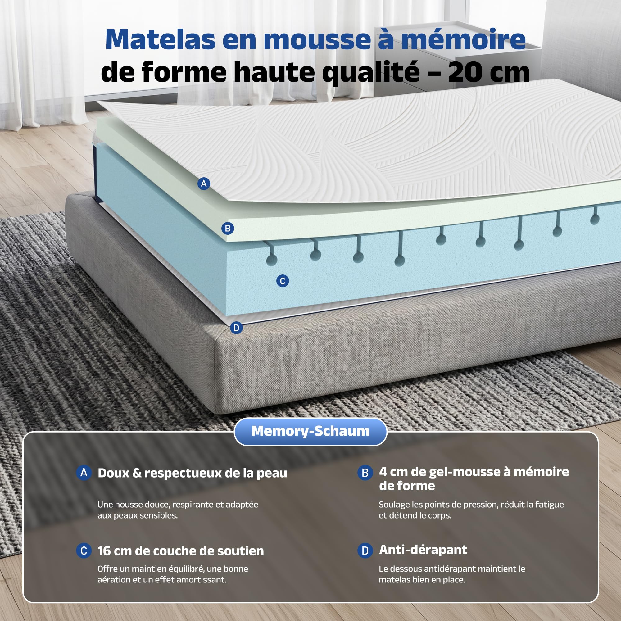 wowttrelax Matelas 140x200 cm, 7 Zones,20 cm, Mousse à Mémoire de Forme Gel