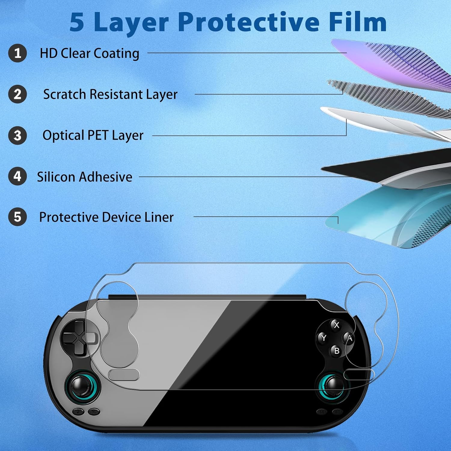 YAJOJO Case Cover for ANBERNIC RG VITA PRO Handheld Game Console with 2pcs Screen Protector, Slim Soft TPU Protective Case for ANBERNIC RG VITA PRO, Anti-Scratch,Shockproof,Black image 2