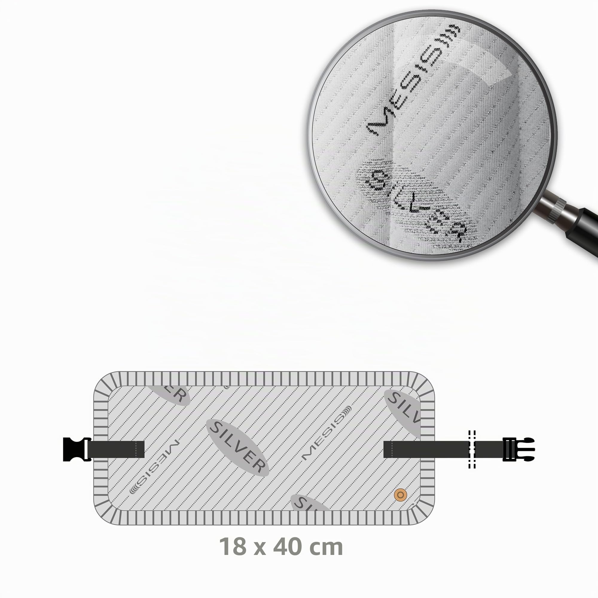 MESIS MagnetoWaves Dolor-Stop Magnetoterapia | Alta frecuencia | 5 programas | 4 canales | Equipamiento Core
