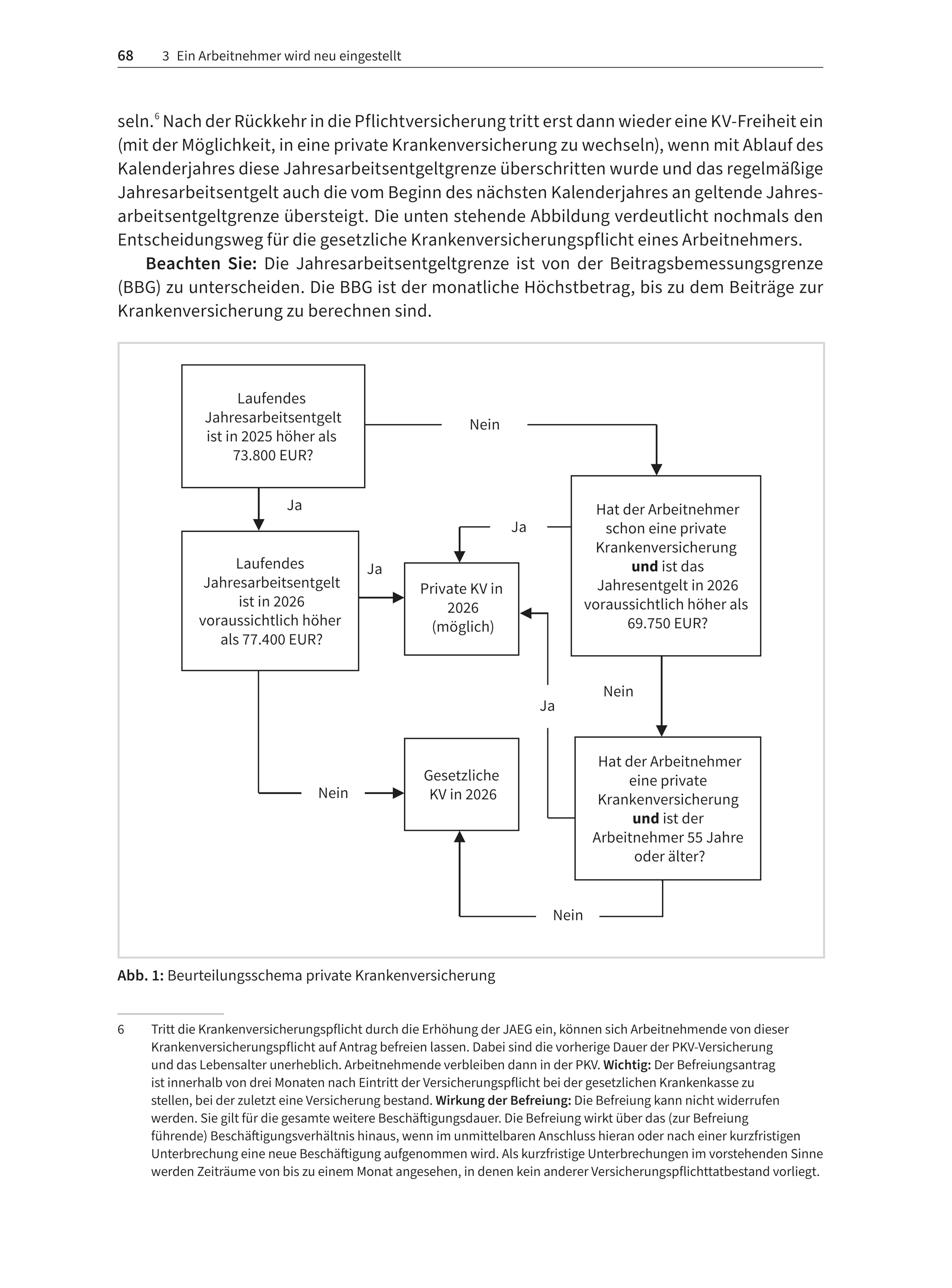 Lohn- und Gehaltsabrechnung 2026 (Haufe Fachbuch)