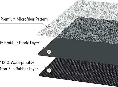 Miniatura 5 de Alfombrilla Shape28, ultra delgada para la cocina, con respaldo de goma antideslizante, 35 x 23 pulgadas, color gris
