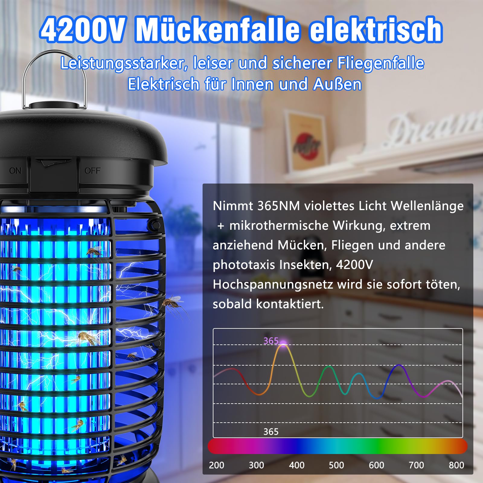 seenlast Elektryczna Pułapka na Owady, Lampa owadobójcza 15W 4200V z oświetleniem LED | Wodoszczelna (IPX4) | Skuteczna przeciw komarom, molom, muchom, pająkom | Do użytku wewnątrz i na zewnątrz