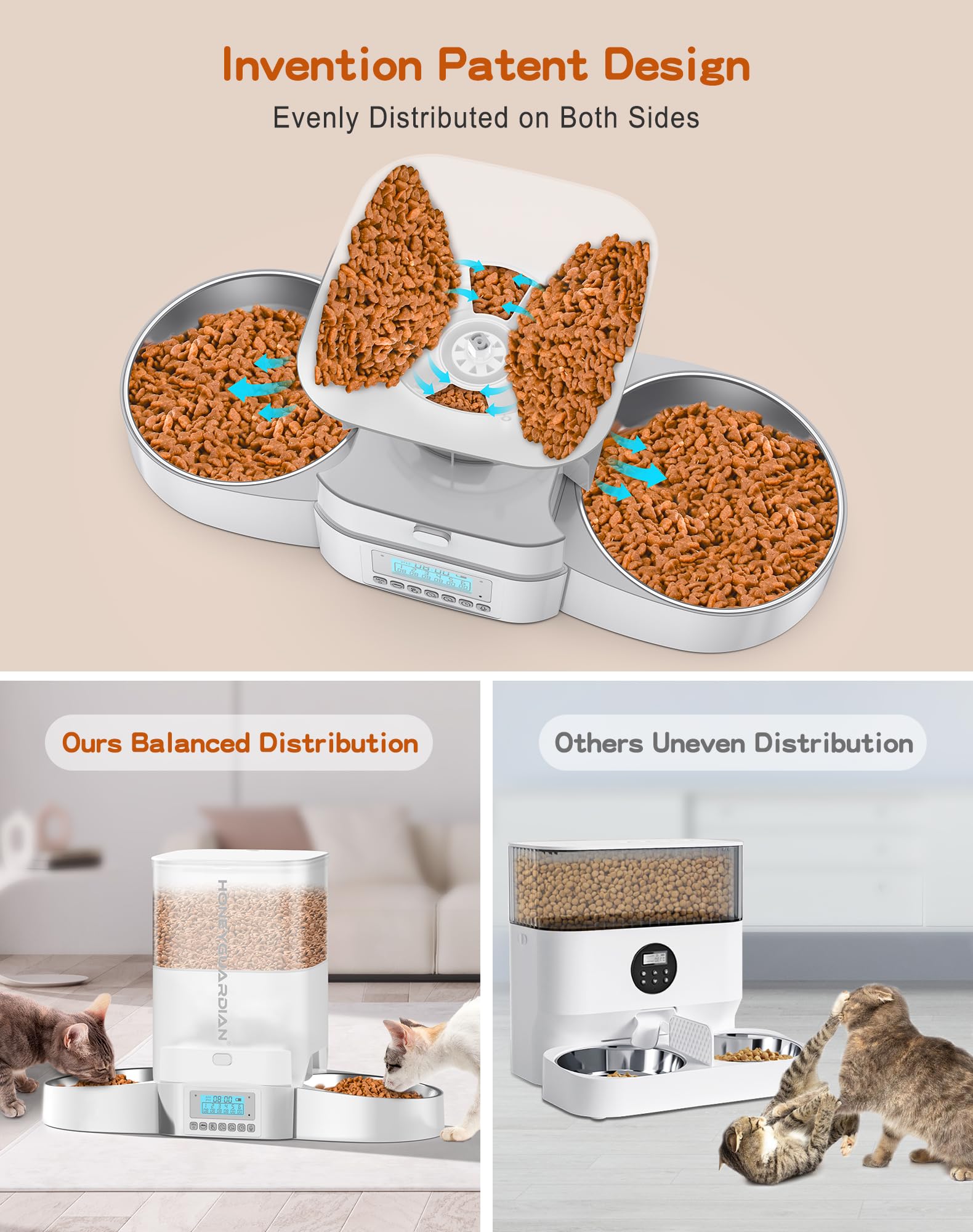 HoneyGuaridan Distributore Automatico Cibo Gatti Doppio, Distribuire Uniformemente, 3.5L Dispenser Cibo Cani & Gatti con Ciotole in Acciaio Inossidabile, 10s Registratore Vocale, 1-6 Pasti al Giorno