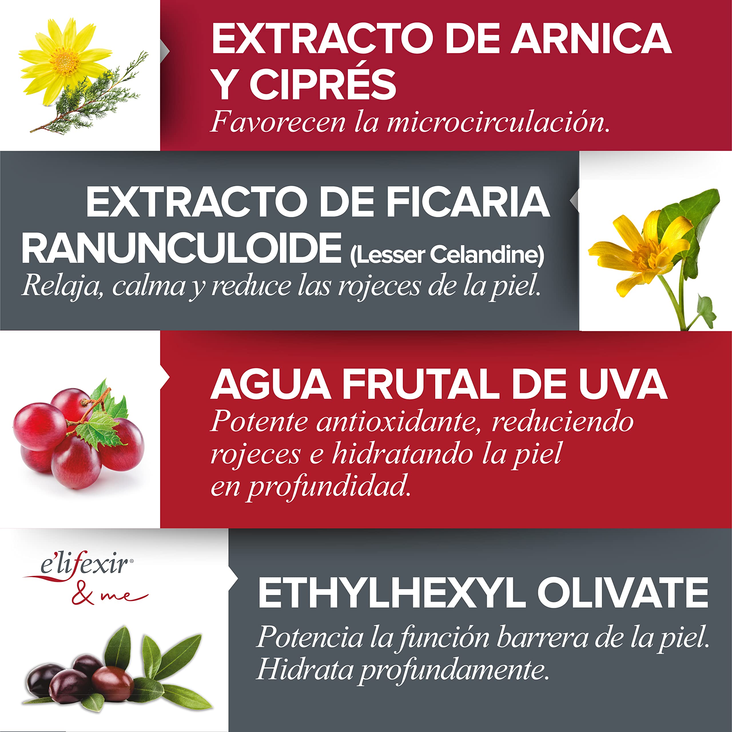 E'LIFEXIR Actidren - Gel Relajante de Piernas | Drena, Relaja y Estiliza las Piernas| Mejora la Circulación | Reduce el Volumen de Piernas y Tobillos Hinchados | 200 ml