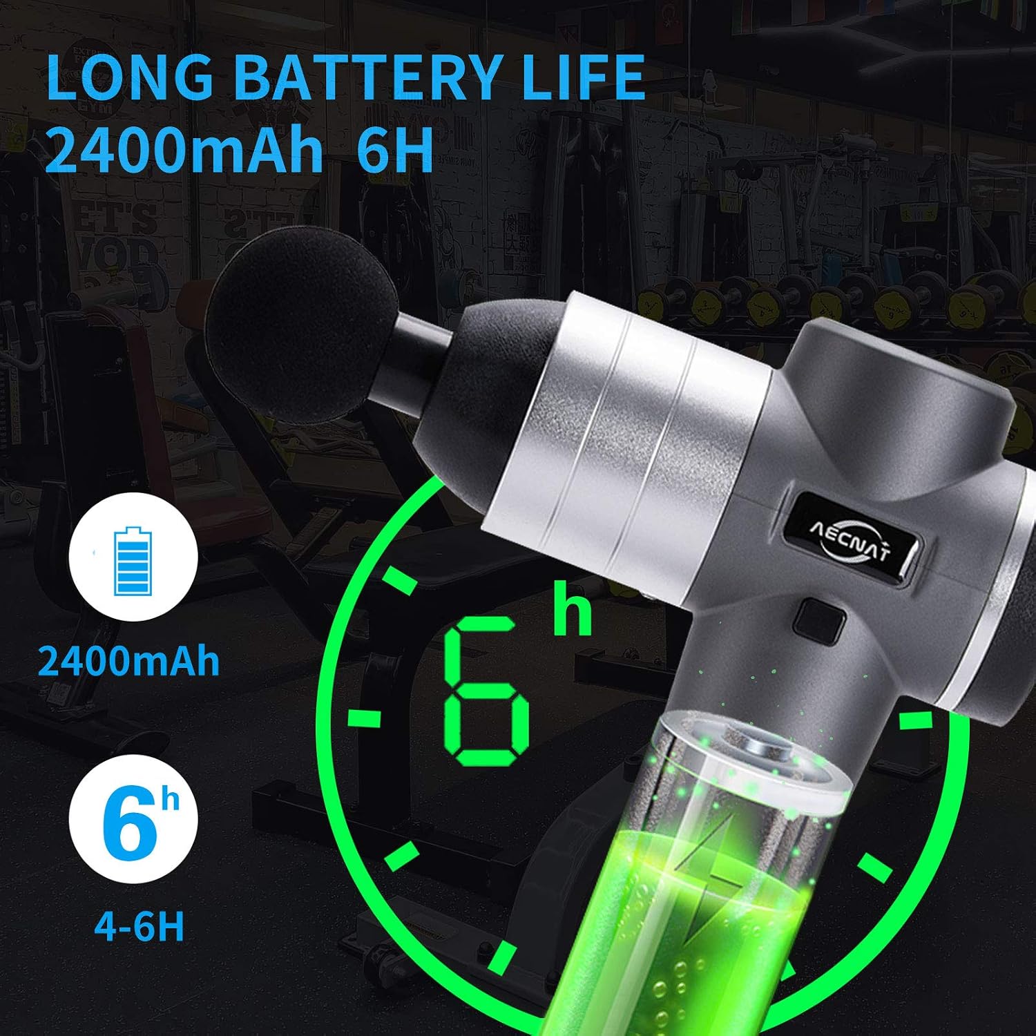 ROULER Massage Gun Deep Tissue Massager