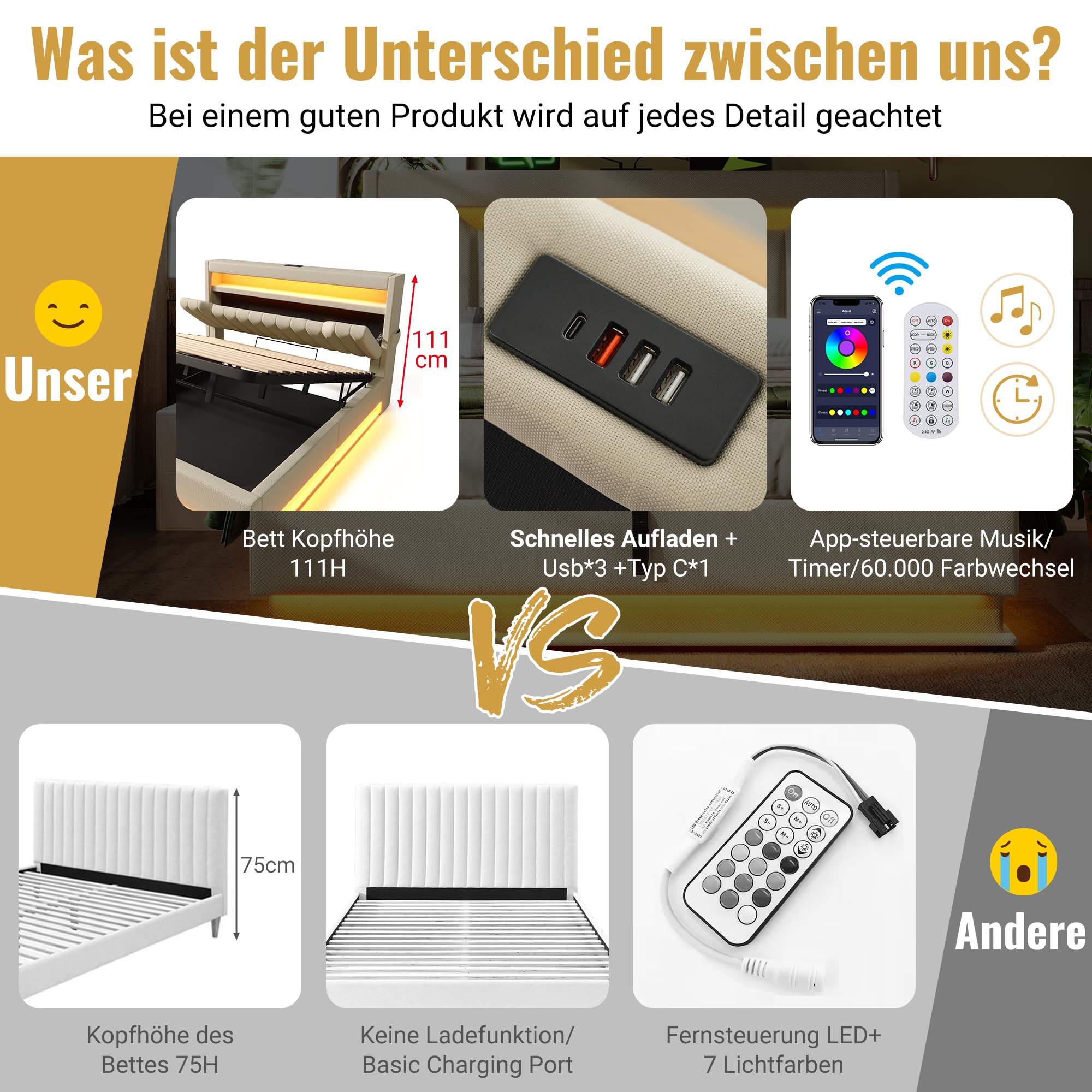 Letto imbottito 180x200 cm, letto matrimoniale con contenitore idraulico e illuminazione a LED, letto contenitore, testiera con vano portaoggetti e funzione di ricarica USB e USB-C, tessuto di