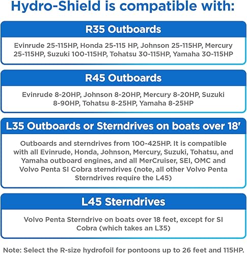 Miniatura 6 de Estabilizador de barco Hydrofoil - Escudo montado en esquivador para motores con soporte de montaje de grado marino - 8 a 425 HP - Mejora el