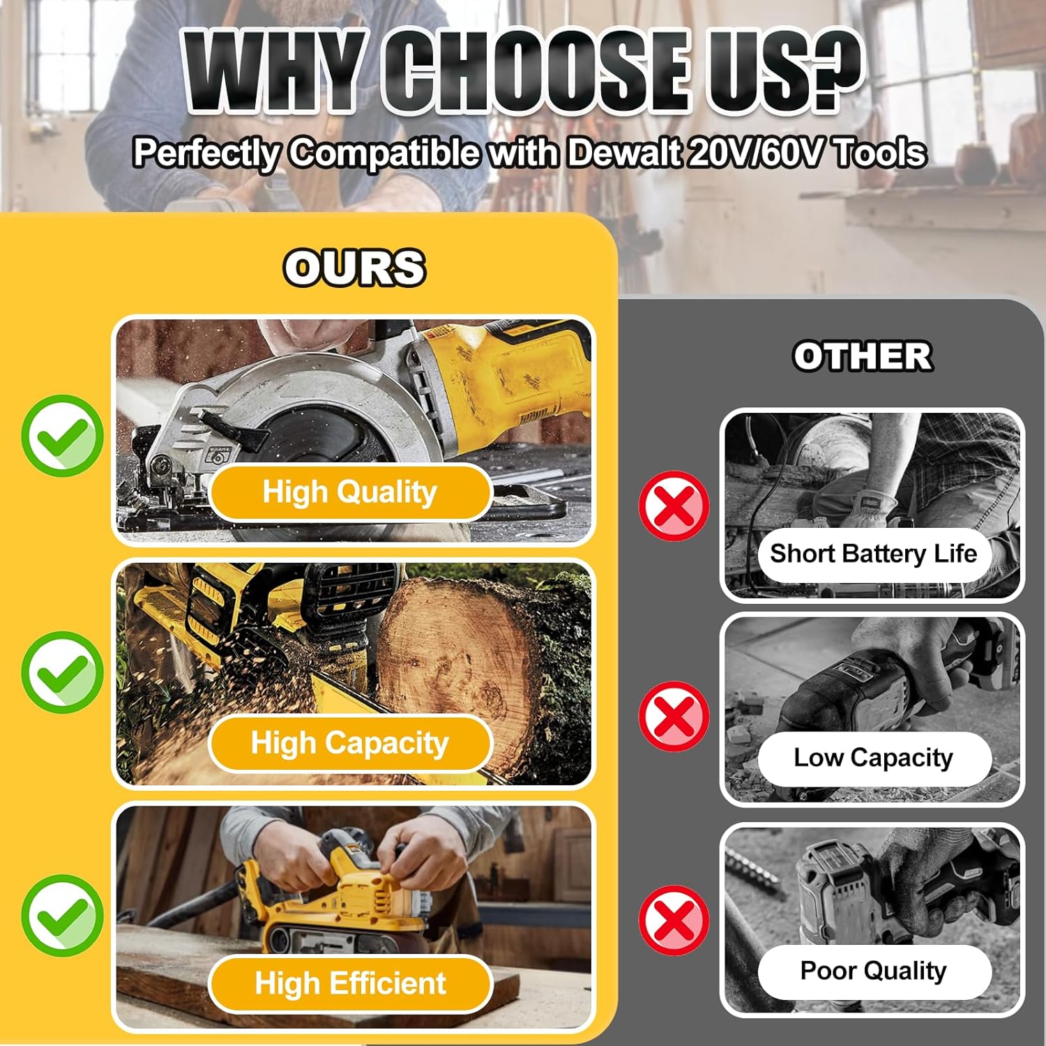 12000mAh Li-ion Battery Replacement for Dewalt Battery 20V/60V Compatible with Dewalt 60V Battery DCB609 DCB606 DCB612 DCB200 DCB201 DCB203 DCB204 DCB206 with LED Indicator (DCB609 2PC) - Image 3