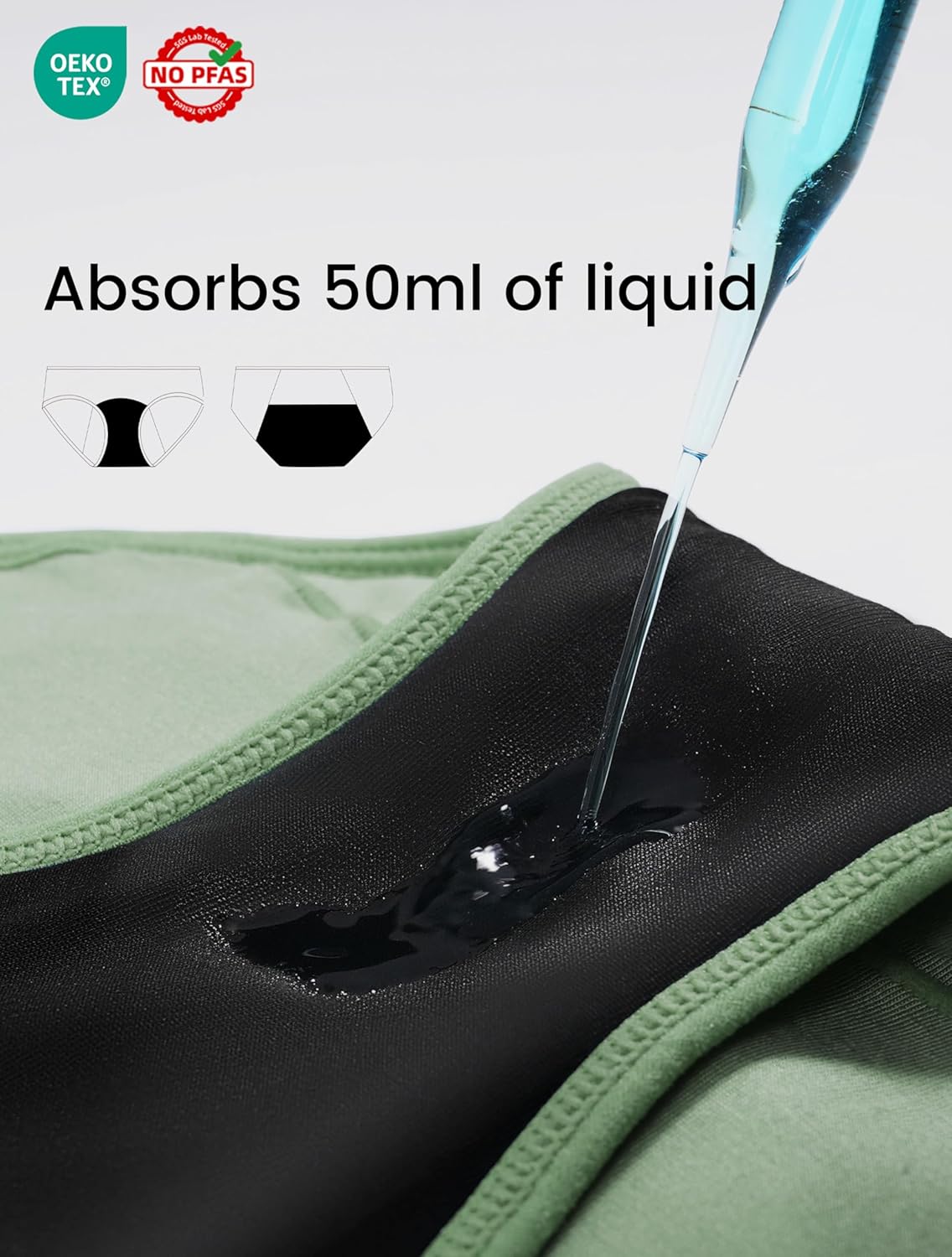 TIICHOO Period Underwear for Women Heavy Flow Soft Menstrual Panties Teens Ladies Leakproof Incontinence 5 Pack - Image 3