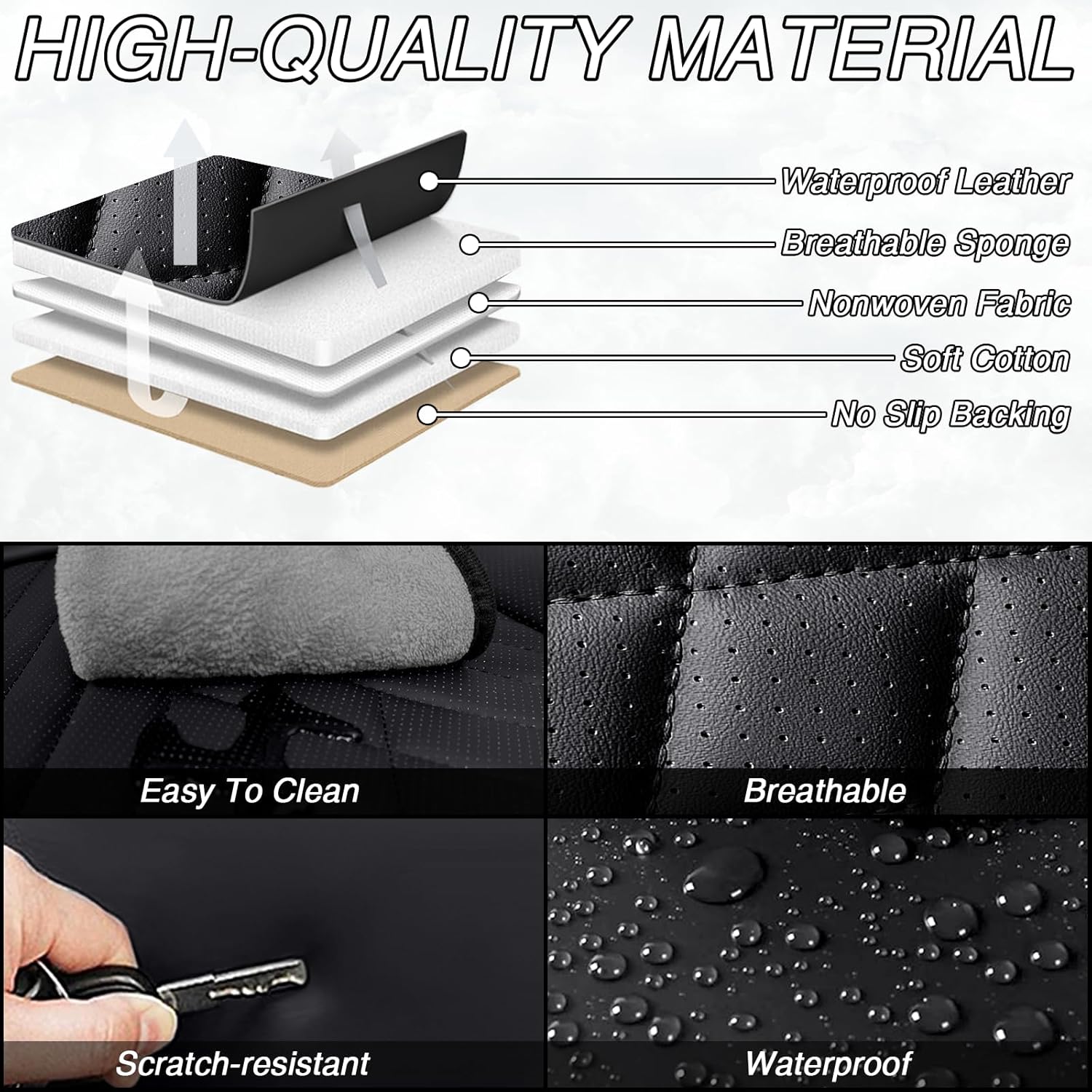 Car Seat Covers for Ford Edge 2007-2026, Premium Nappa Leather Waterproof & Anti-Slip, Full Coverage Customized fit Ford Edge Seat Covers Front Set (2 Seats Standard,Black)