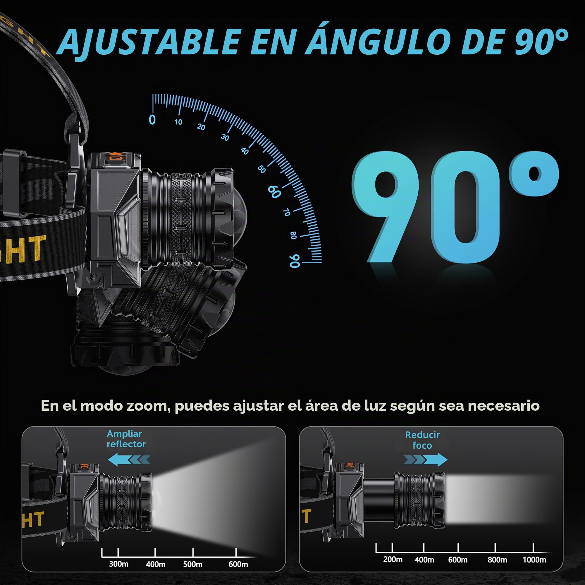 SIDARK Linterna frontal LED recargable, superbrillante 120000, linterna frontal de alta luz, linterna frontal con 12 modos y sensor y IPX7, resistente al agua y ajustable a 90°, para camping al aire