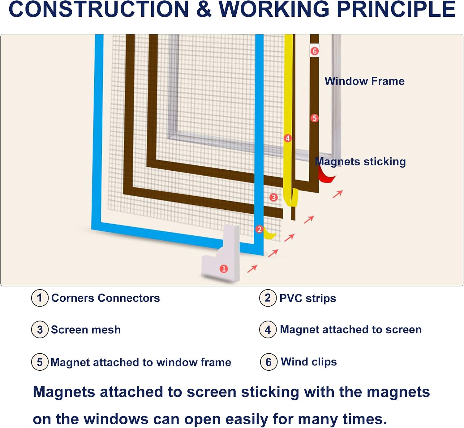 Adjustable DIY Magnetic Window Screen fit Windows Up to 55"x50" Removable&Washable with Easy DIY Installation