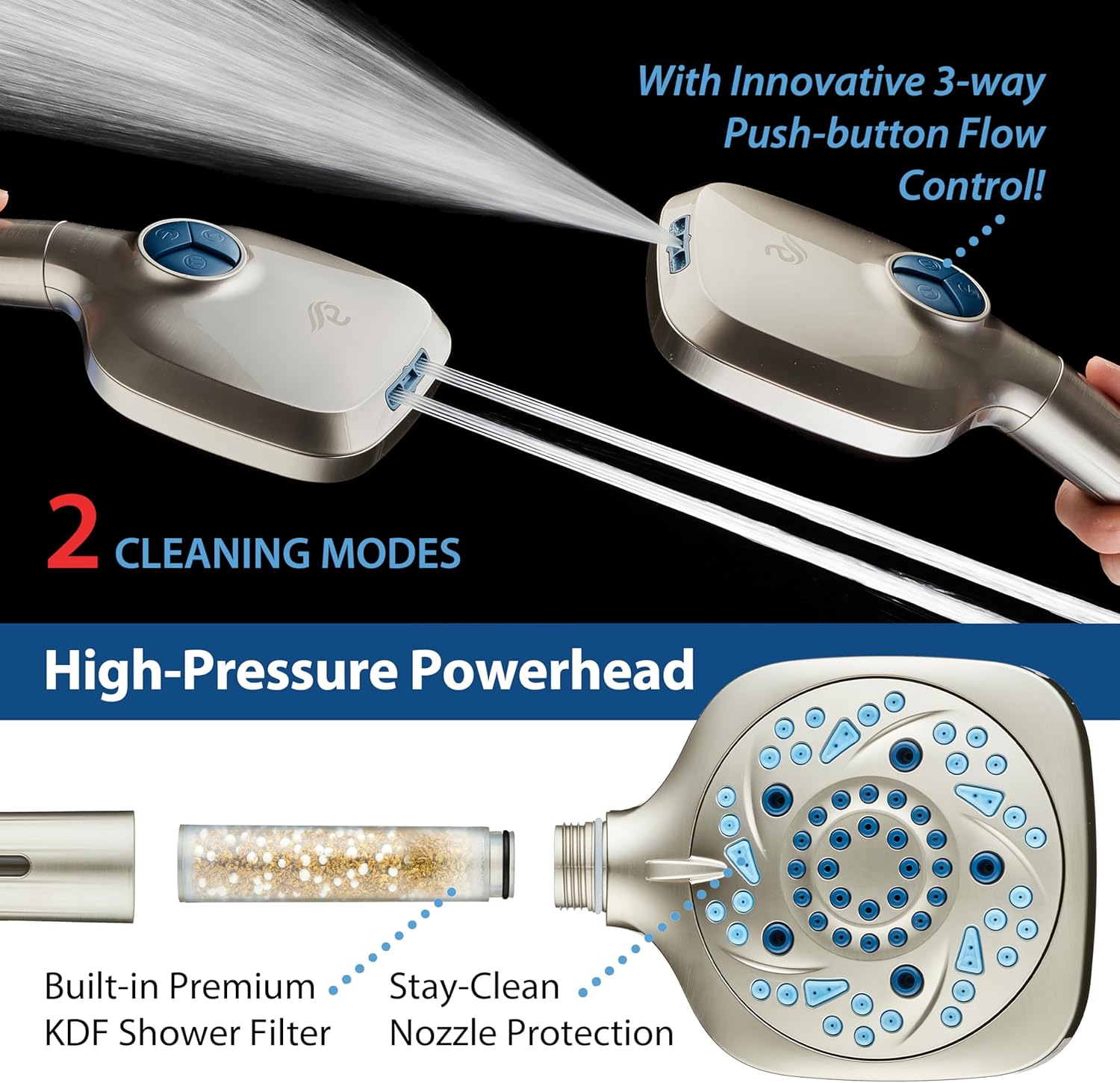 6-way High Pressure 82 Spray Mode Filtered Showerhead Combo - Handheld Shower Head Filters Chlorine to Heal Dry Skin, Revive Hair - Dual Power Wash Cleans Tub, Tile, Pets - Hard Water Softener, Nickel