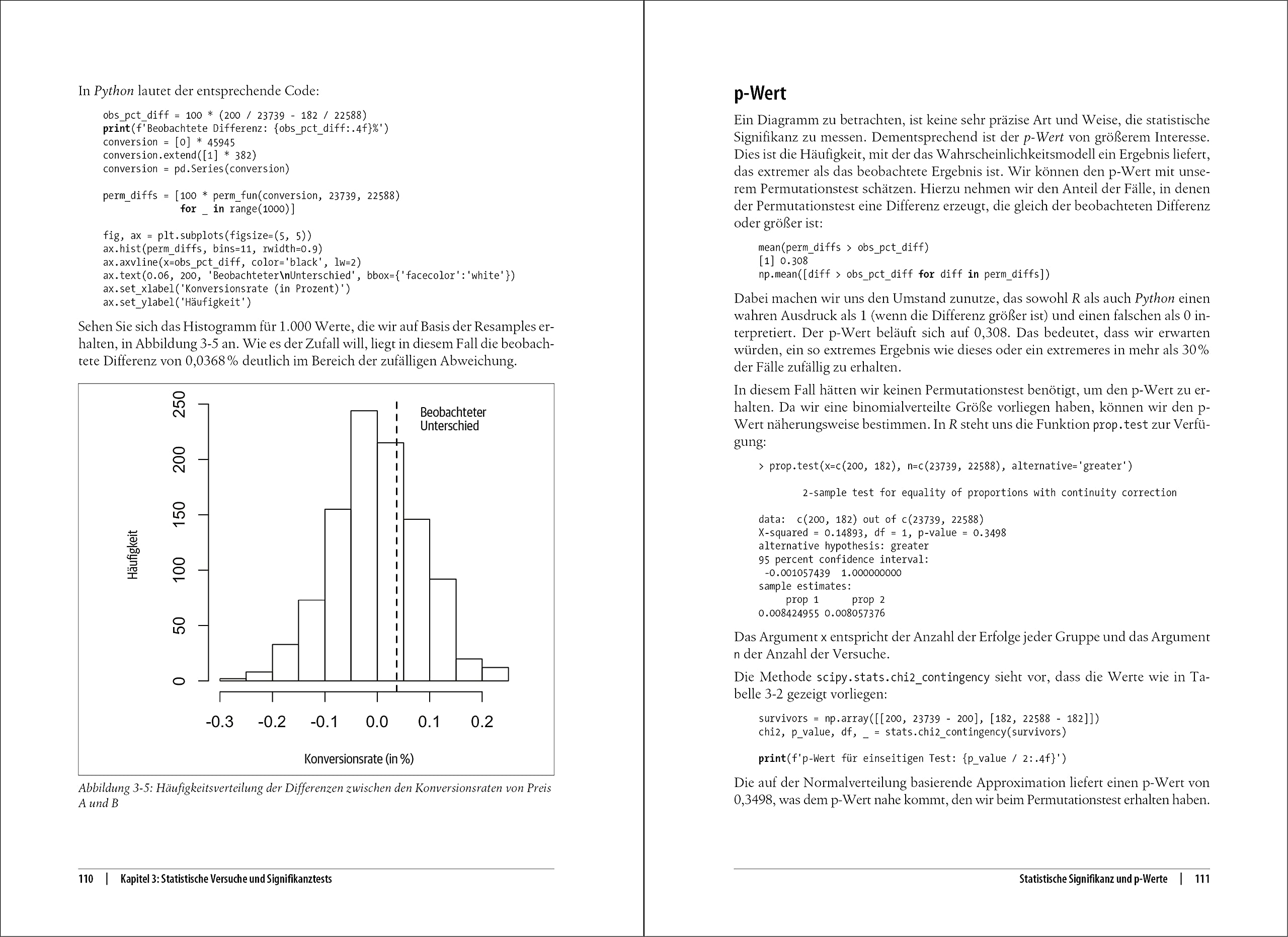 Praktische Statistik für Data Scientists: 50+ essenzielle Konzepte mit R und Python (Animals)