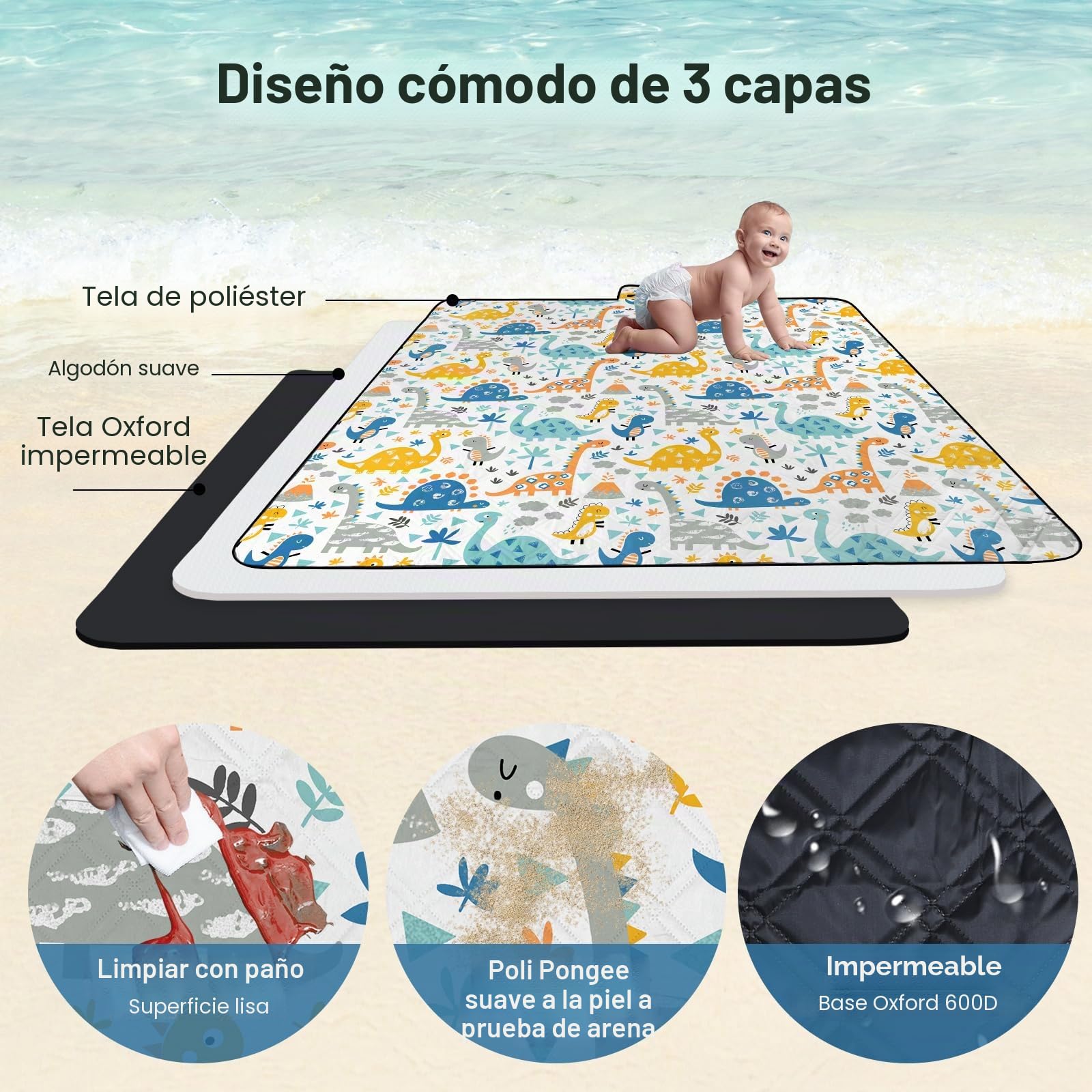 Manta de picnic extragrande lavable de 3 capas, impermeable, plegable, 79 x 79', para exteriores, portátil, compacta, para camping, playa, viajes, a prueba de arena (dinosaurio) (ZQ0036)