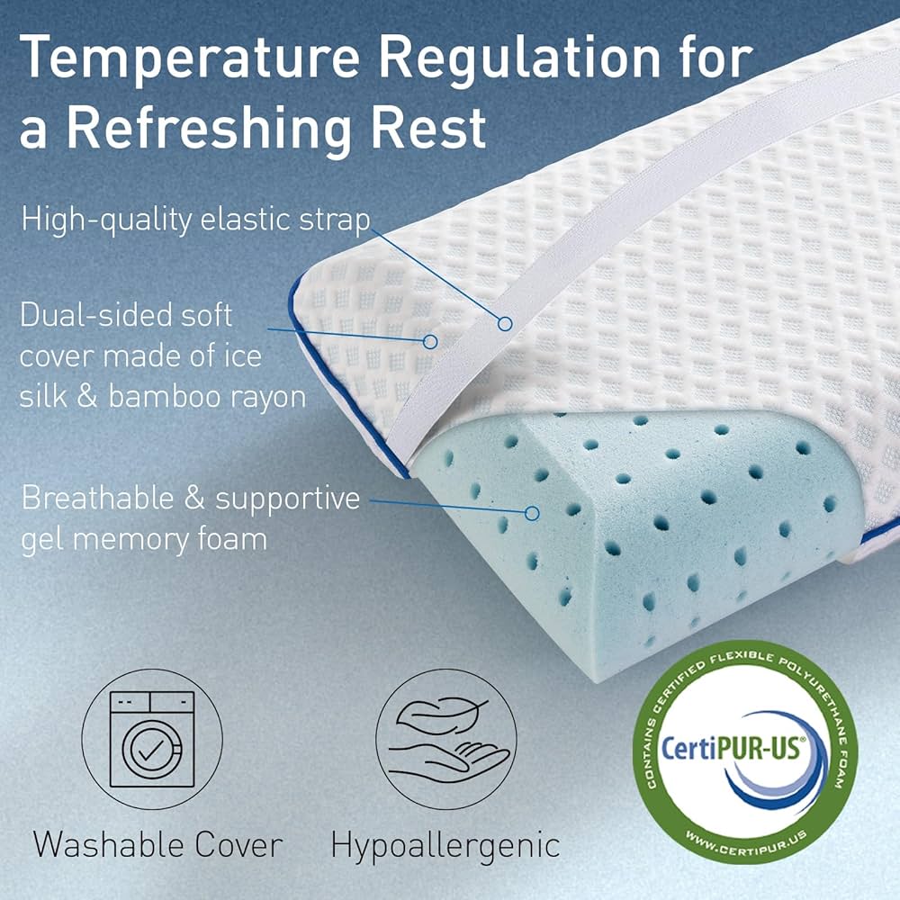 Portable Memory Foam Pillow For Travel & Camping - Togo