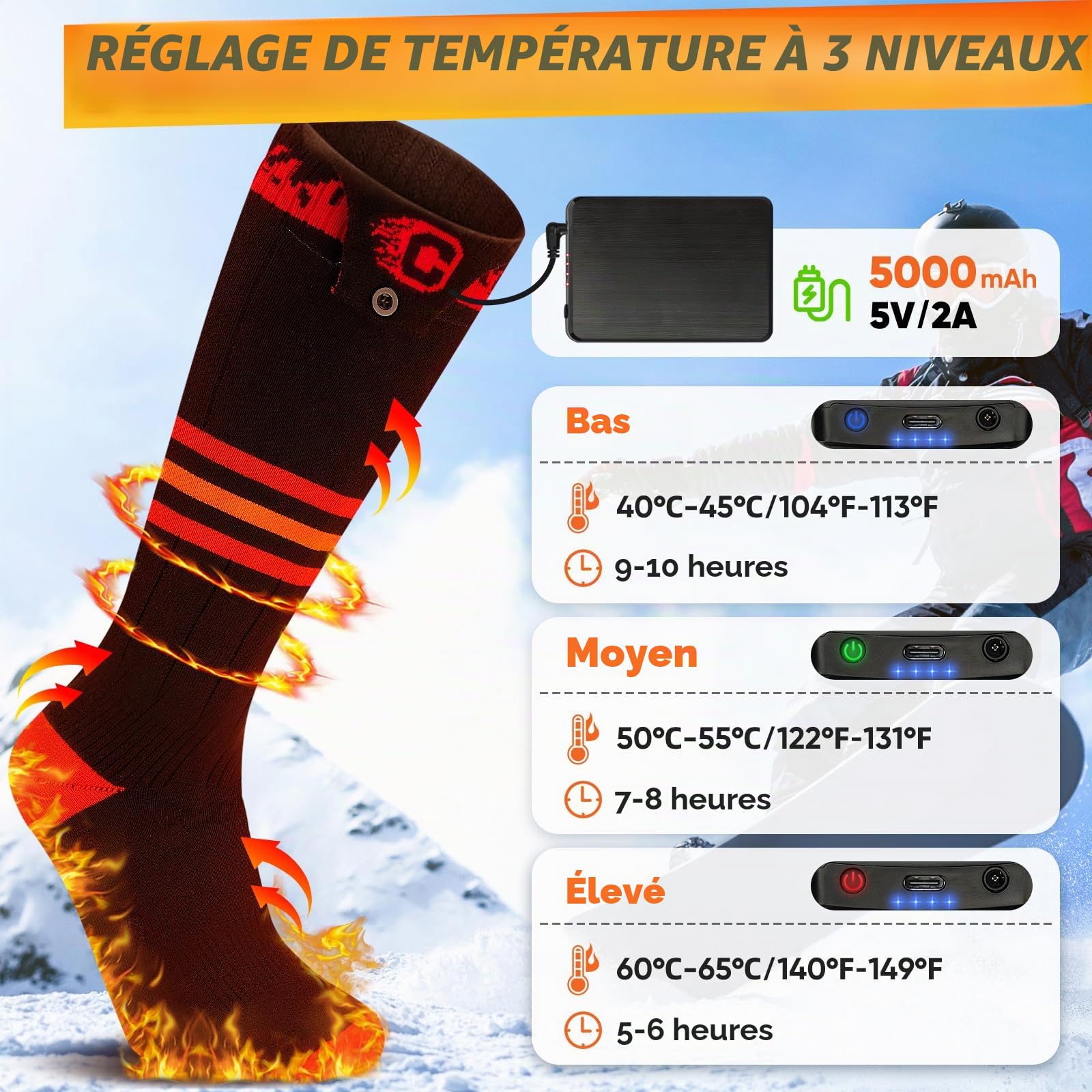COZII Chaussettes Chauffantes, 5V 5000mAh Chaussette Chauffante Homme Femme USB Rechargeables, 3 Niveaux Chauffage Chaussettes d'hiver pour Sports Ski Cyclisme Moto Camping (Rayures)