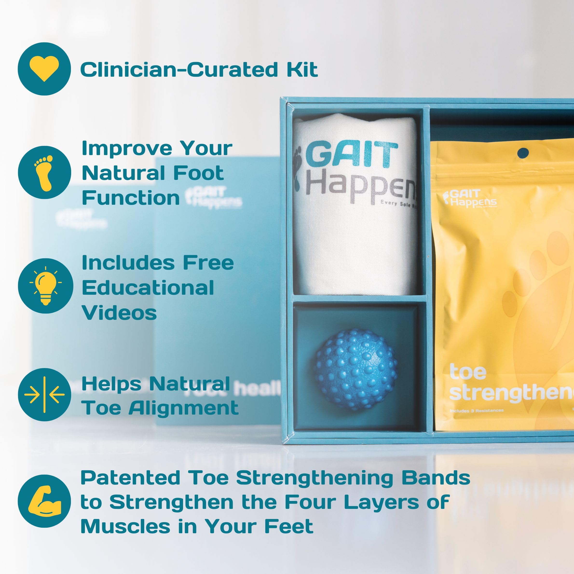 Amazon.com: Gait Happens Foot Health Kit – Strengthen & Mobilize