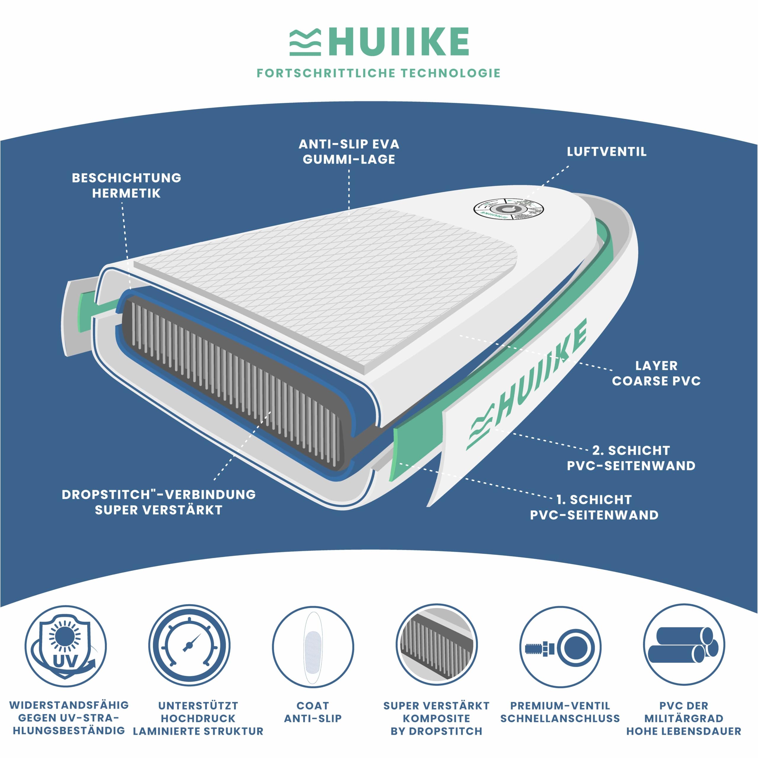 HUIIKE Stand Up Paddling Board mit Zubehör, Paddel, Finnen, Pumpe. Paddle Sup Board Aufblasbar Hohe Stabilität und Widerstandsfähigkeit. 305 x 84 x 15 cm, Belastbar bis 130 kg