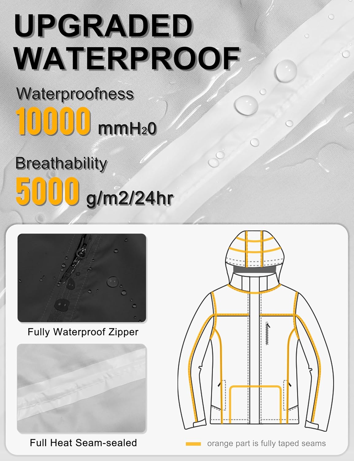 Little Donkey Andy Men's Waterproof Windbreaker Lightweight Packble Cycling Jacket for Biking, Running - Image 3