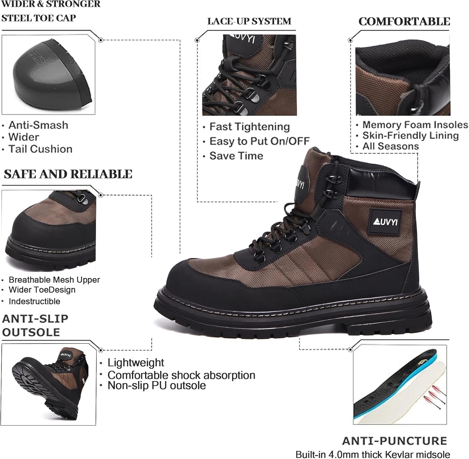 Steel Toe Work Boots for Men – Wide Toe Durable Safety Shoes with Slip-Resistant Sole Botas de Trabajo Seguridad para Hombre - Image 3