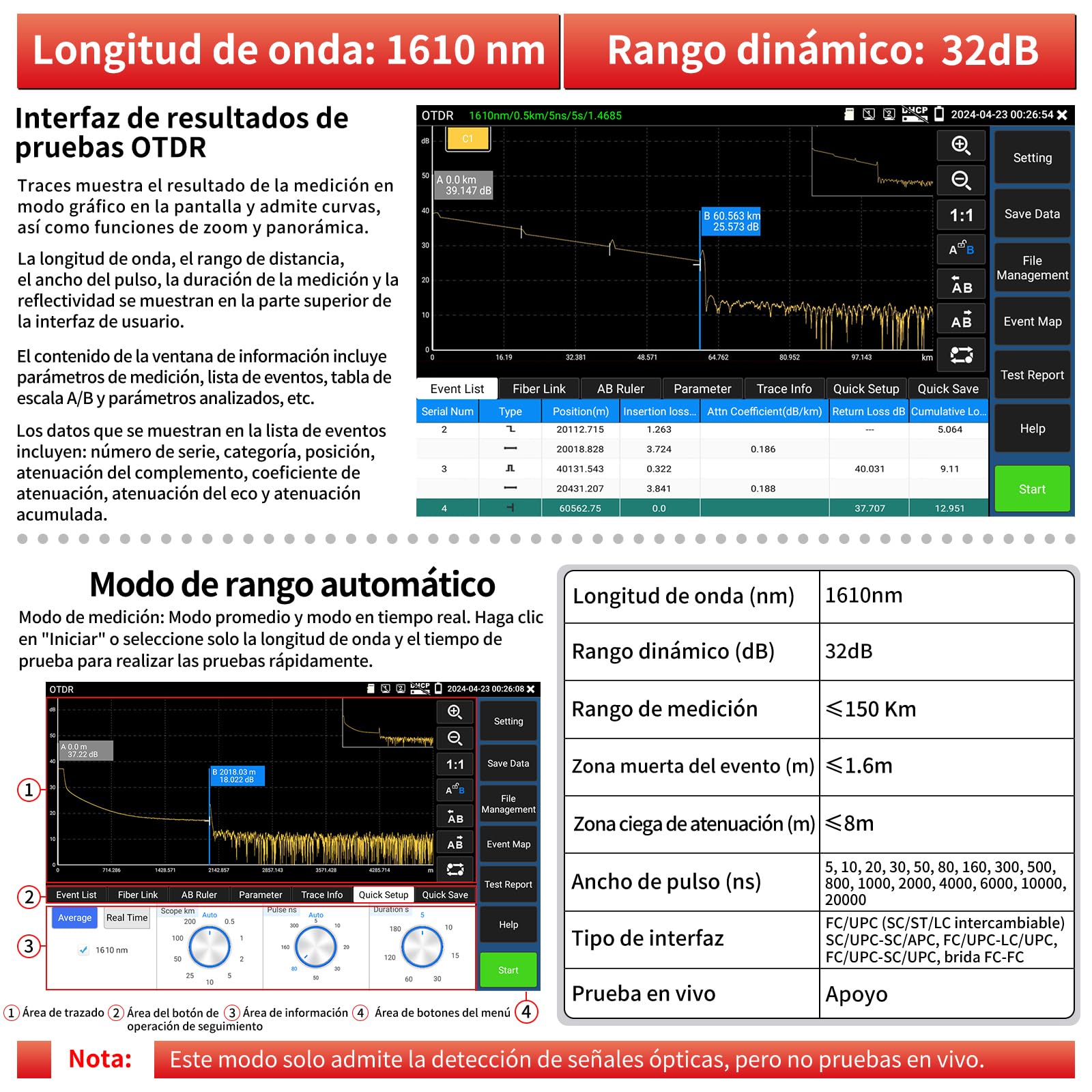 Henkion OTDR 1610nm 32dB Probador Fibra Óptica 1310/1490/1550/1577nm Test Fibra en Vivo/Auto/Experto Mapa Eventos LS OPM OLS Probador Cable Herramientas Red Pantalla Táctil IPS 7" Resolución 1280x800