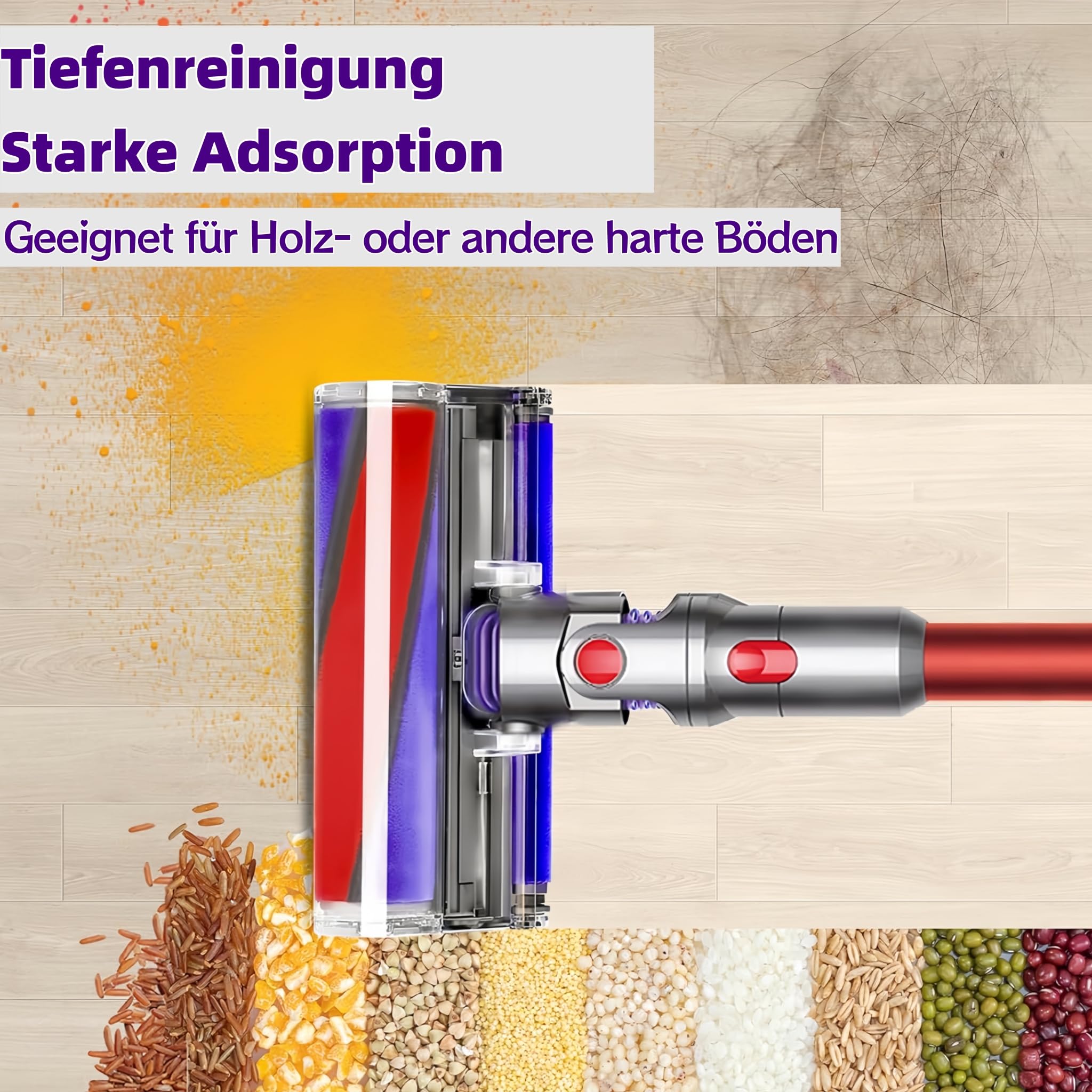 Softwalze Bodendüse für Dyson V7 V8 V10 V11 V15 SV10 SV11 SV12 SV14 SV15, Elektrischer Soft Roller Bürste Aufsatz Motorbürste Zubehör Ersatzteile für Hartböden Parkett Laminat Fliesen