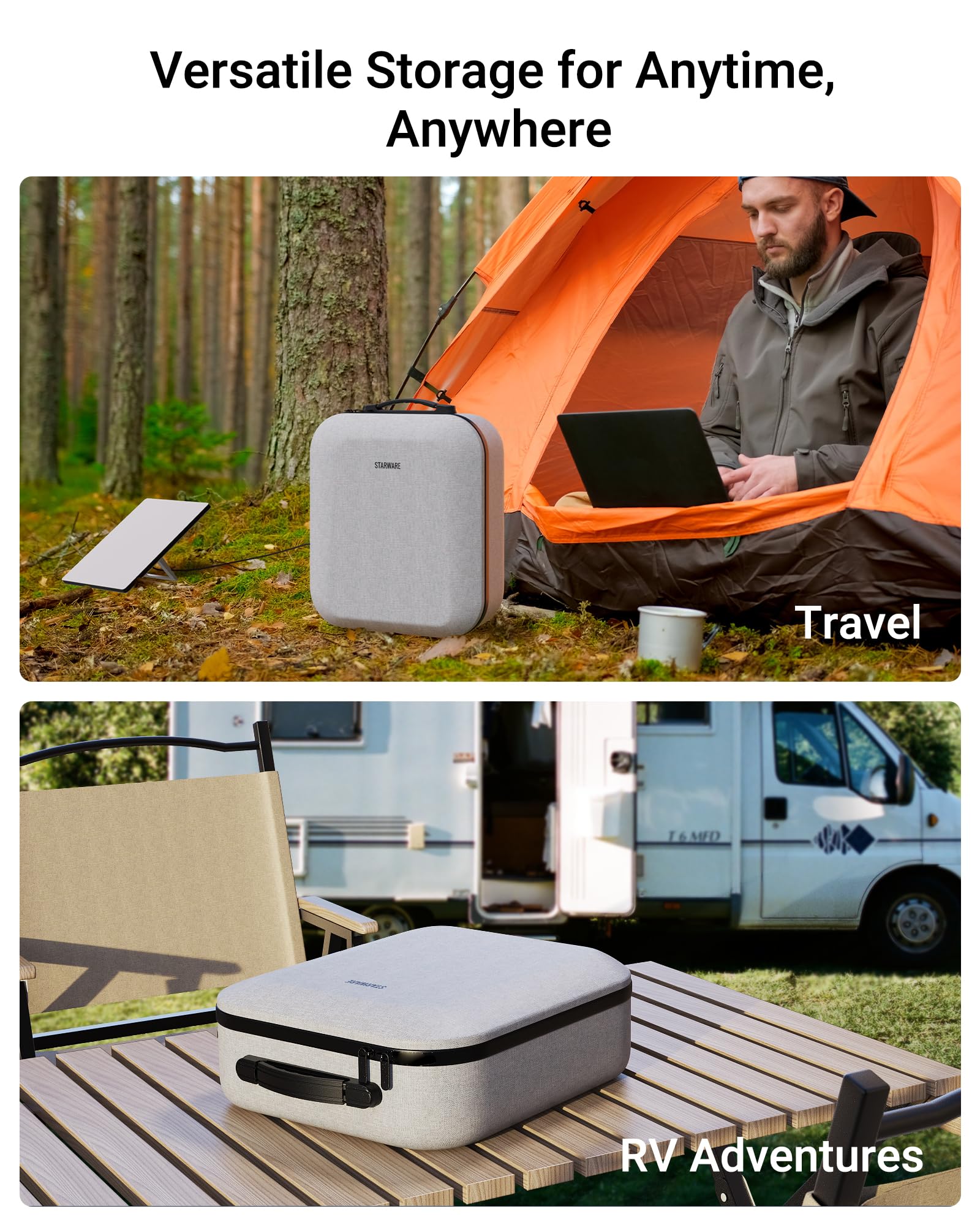 STARWARE Starlink - Mini custodia, custodia protettiva per accessori Starlink Mini, resistente agli schizzi, antiurto, leggera, per viaggi e avventure all'aria aperta