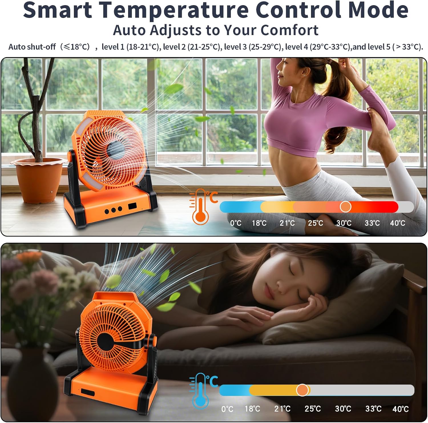 22500mAh Voice-Activated Camping Fan, Portable Rechargeable Fan, Battery Powered Fan with LED Lantern, Intelligent gear adjustment, Battery Operated Ventiladores for Travel, Tent, Fishing, Jobsite, RV