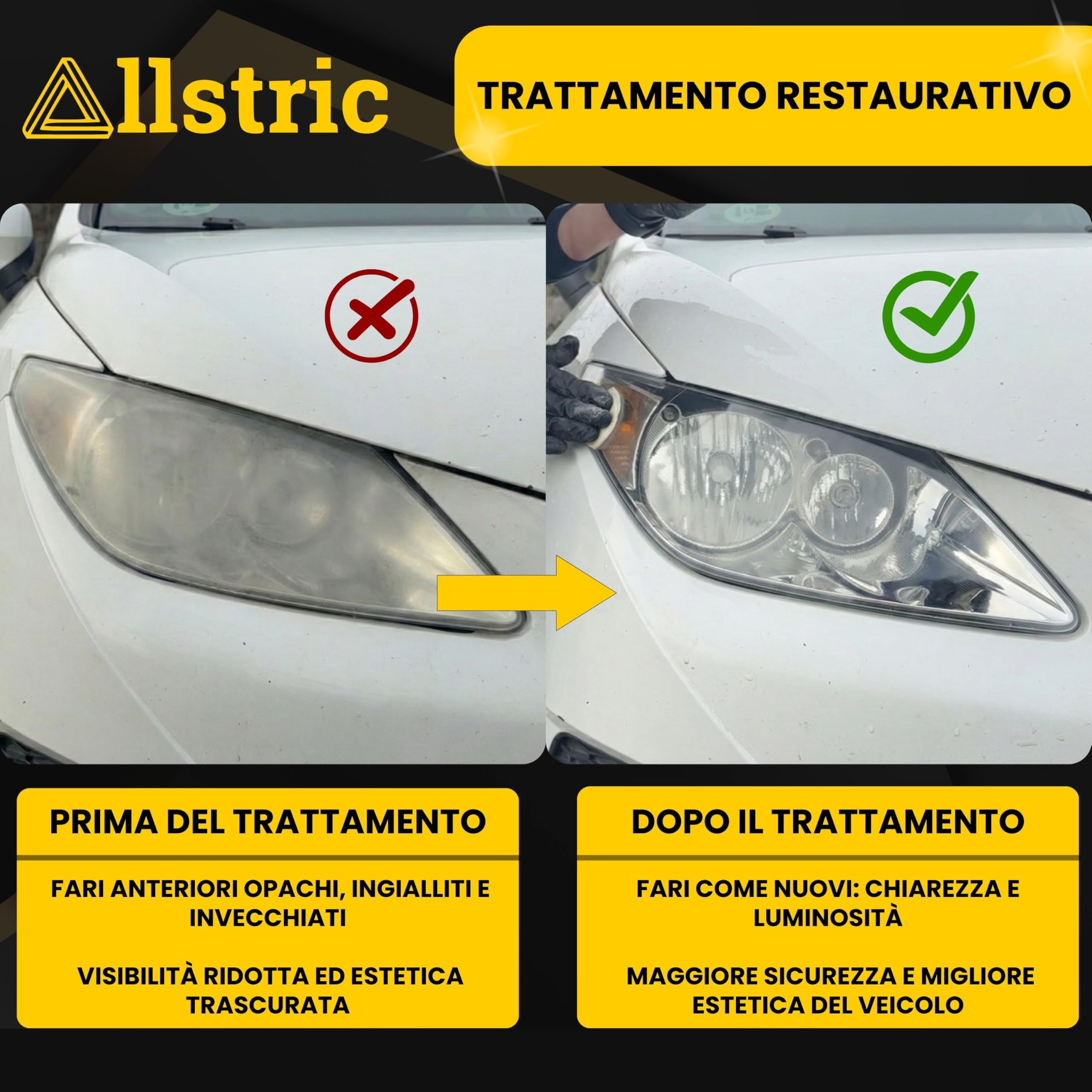 Kit Lucidatura Fari Auto con Polimero Liquido e Trasparente per Fari Auto | Lucida Fari Auto Opachi Professionale | Rinnova Fari Auto per Maggiore visibilità e Sicurezza