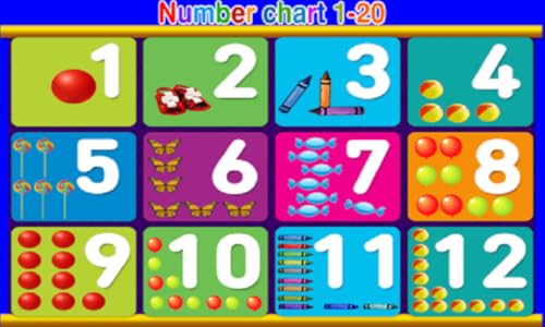KIDS Learn Numbers Train (Lite)