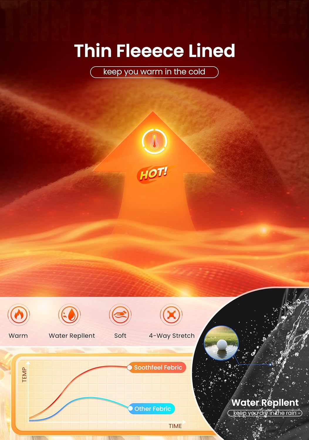 Soothfeel Men's Fleece Lined Pants 30"/32"/34" Golf Work Dress Pants Casual Insulated Warm Winter Trousers with Pockets - Image 3