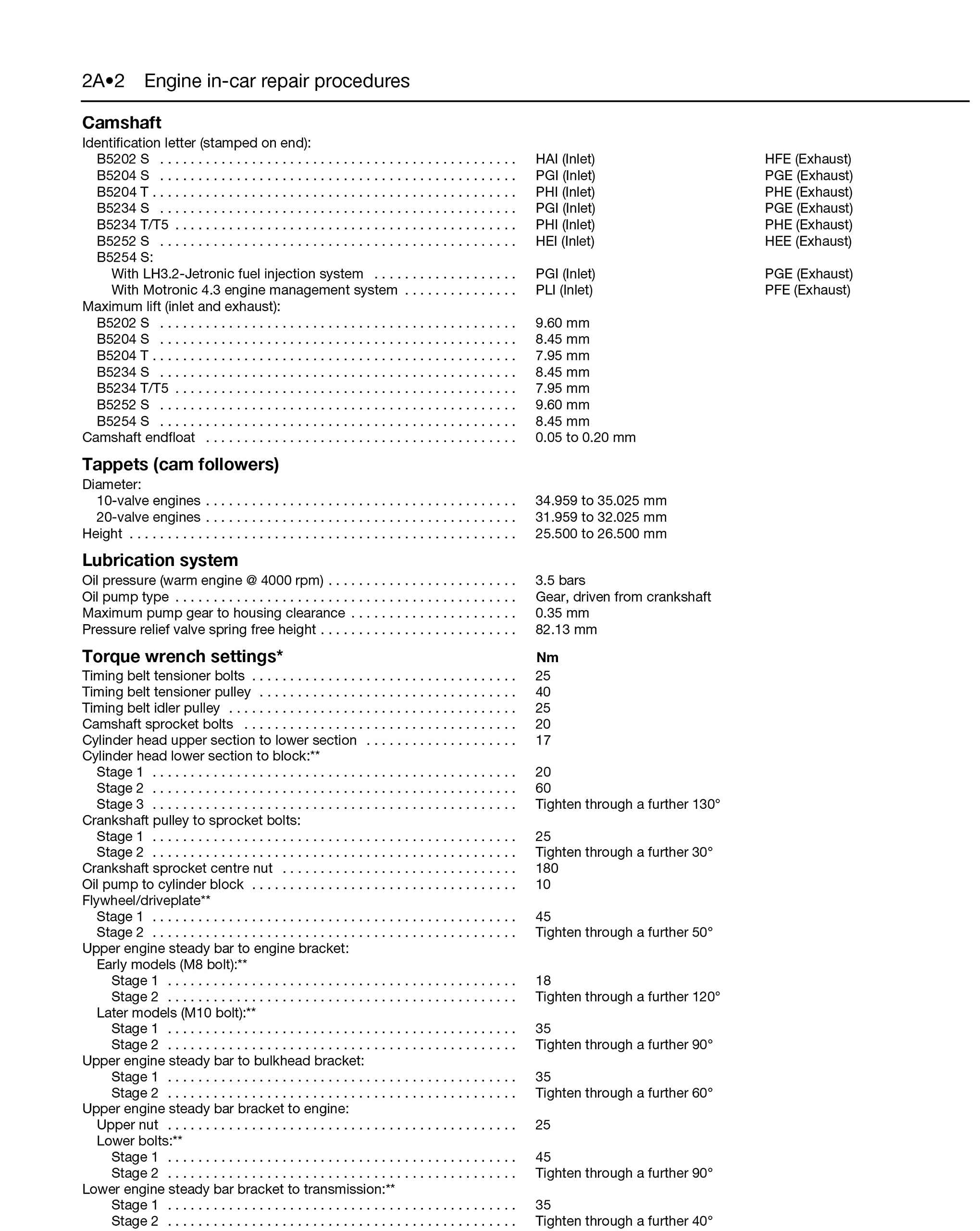 Volvo 850 Petrol (92 - 96) Haynes Repair Manual