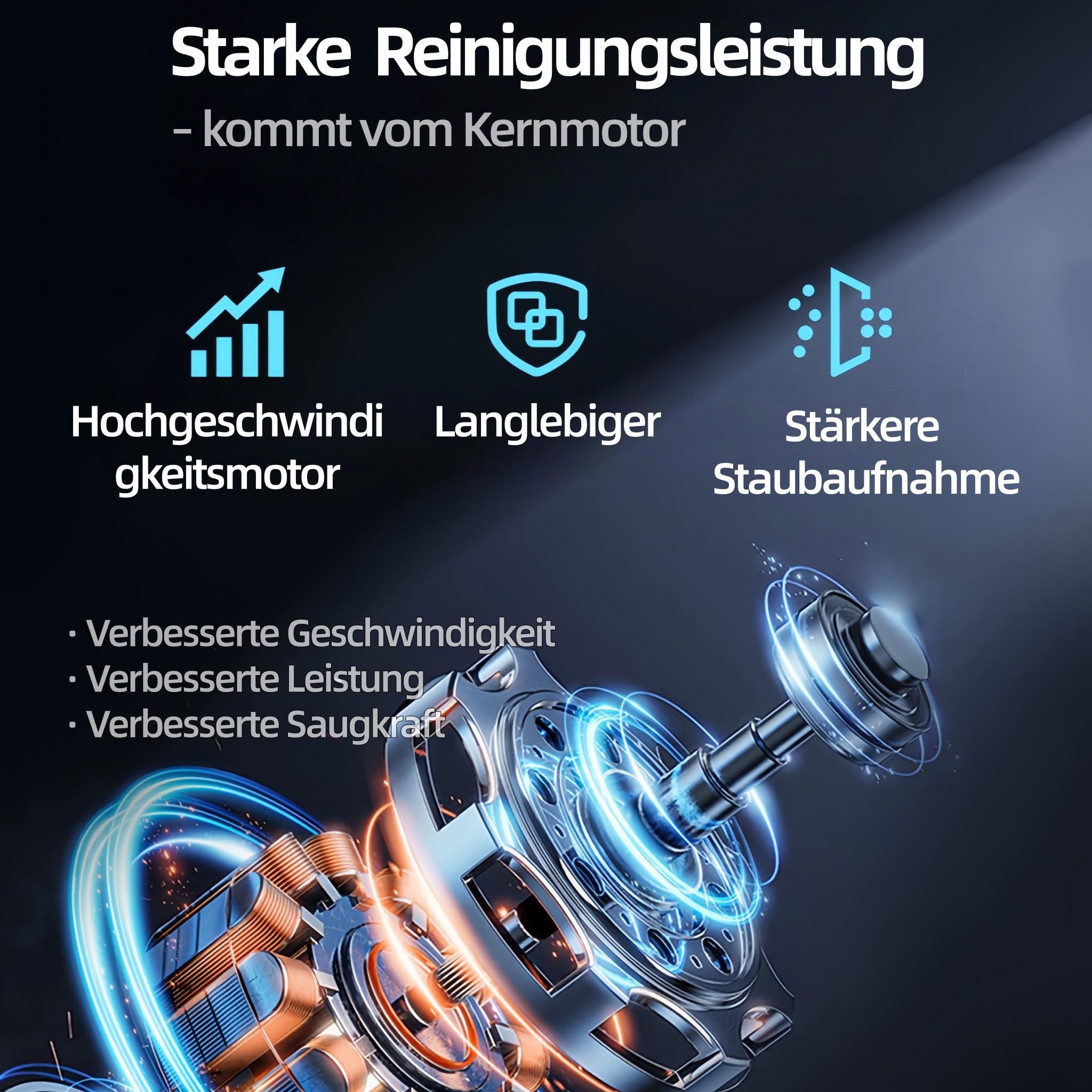 Elektrische Bodendüse Kompatibel mit Dyson V7 V8 V10 V11 V15 Staubsauger, Turbobürste mit Direktantrieb Ersatzteil, Motorhead Bürstenkopf Zubehör für Teppiche, Hartboden, Parkett und Tierhaare