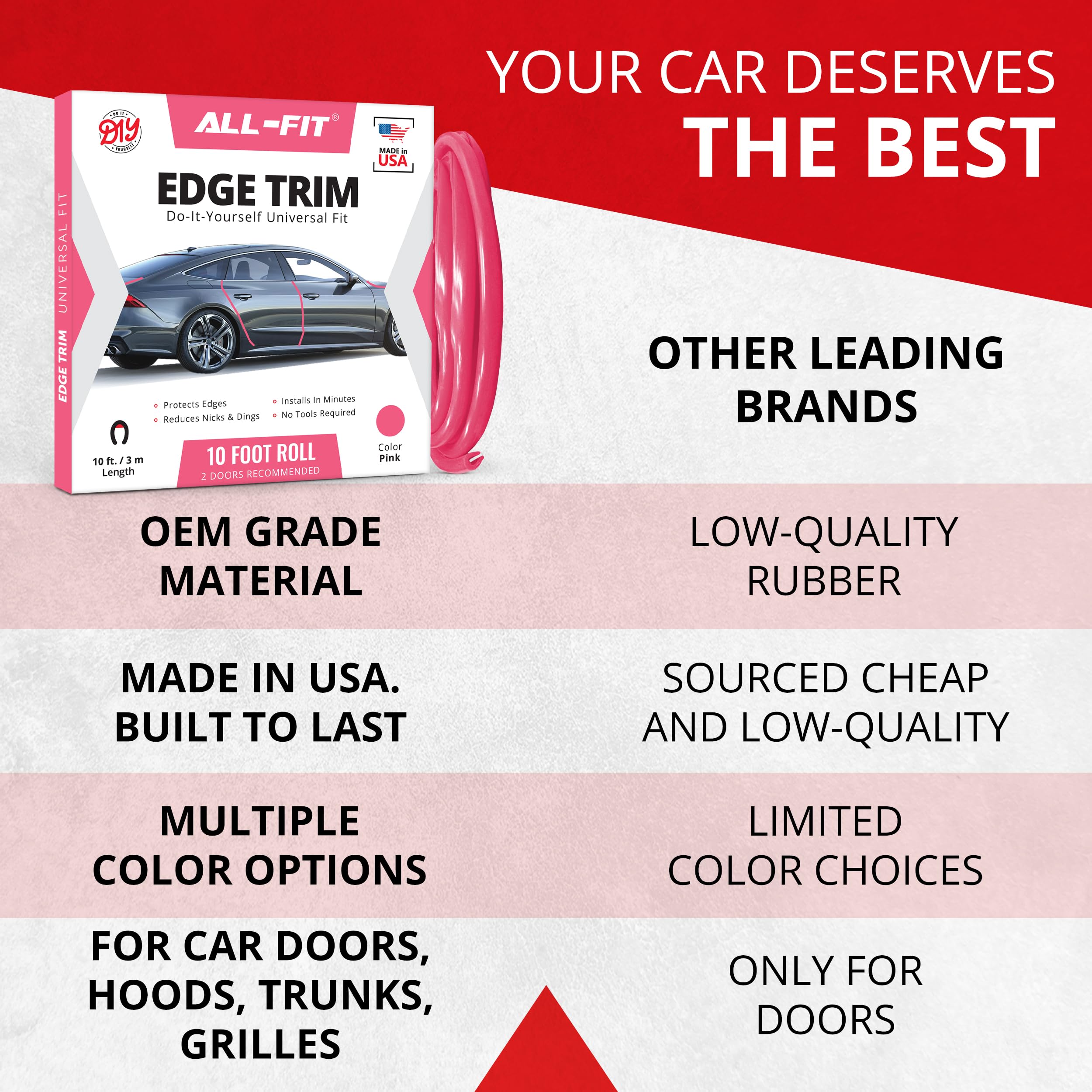 All-Fit Automotive Car Door Edge Protector Universal DIY Edge Trim to Prevent Scratches Dings Flexible Adhesive Molding Trim — view 6