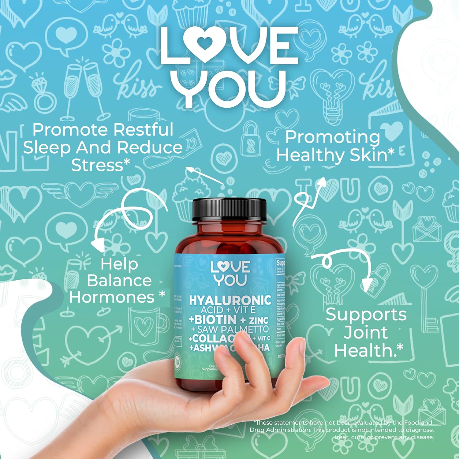 Love You Hyaluronic Acid + Collagen Complex - Beauty & Joint Support with Biotin 10,000 mcg, Zinc, Saw Palmetto & Ashwagandha - 90 Veg Capsules