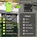 powkey Portable Power Station with AC Outlet, 65W/110V External Battery Pack 24000mAh/88.8Wh Power Pack, Portable Power Source Supply Backup for Outdoor Tent Camping Home Office