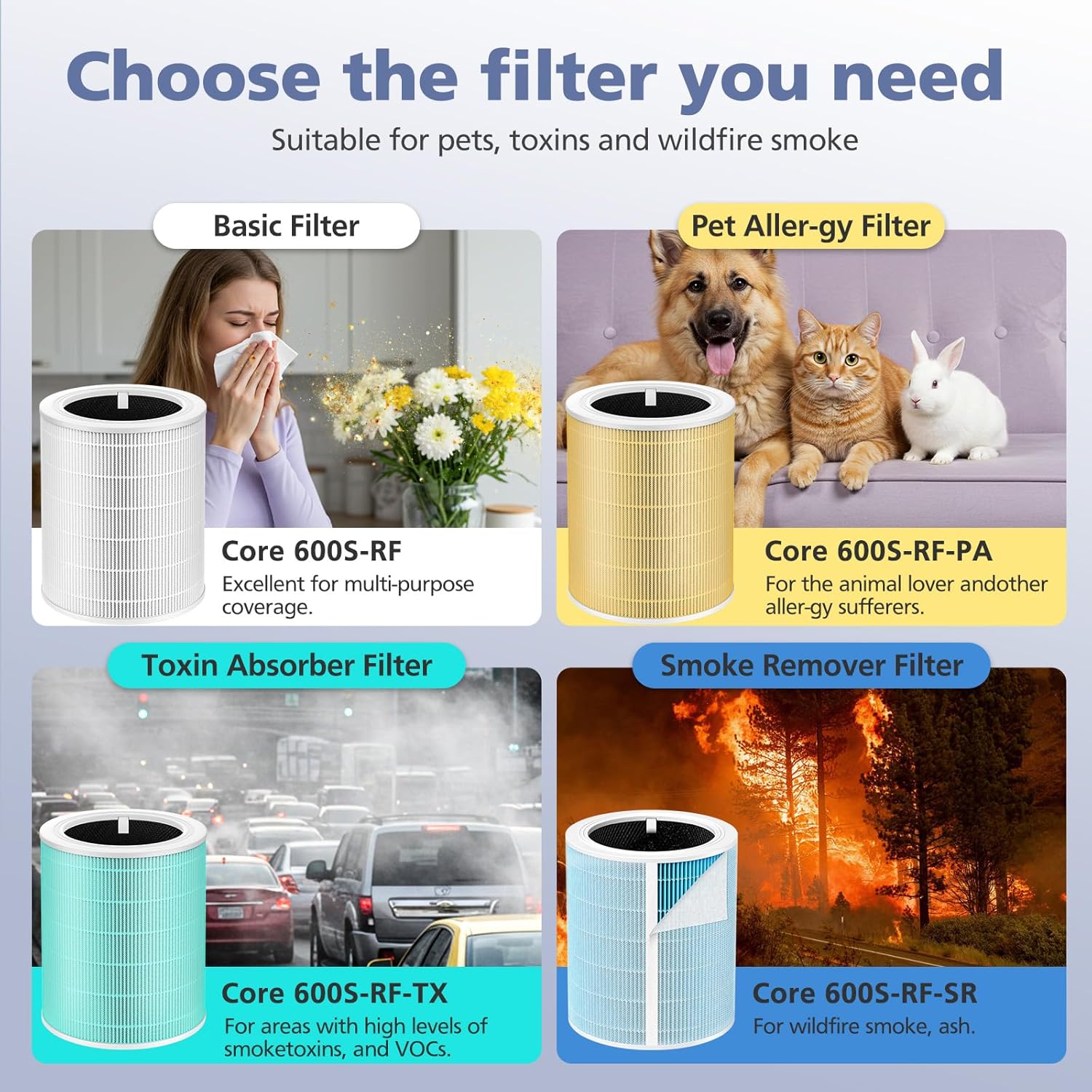 White 2Pack Core 600S Replacement Filter for LEVOIT Core 600S-P Smart Air Purifier, Core600S-RF, 3-in-1 HEPA Activated Carbon Filter for Home Large Room, 2 Pack