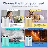 Vista 6 de Filtro de repuesto Core 600S para el purificador de aire inteligente LEVOIT Core 600S y Core 600S-P, Core 600S-RF, filtro HEPA 3 en 1 con carbón
