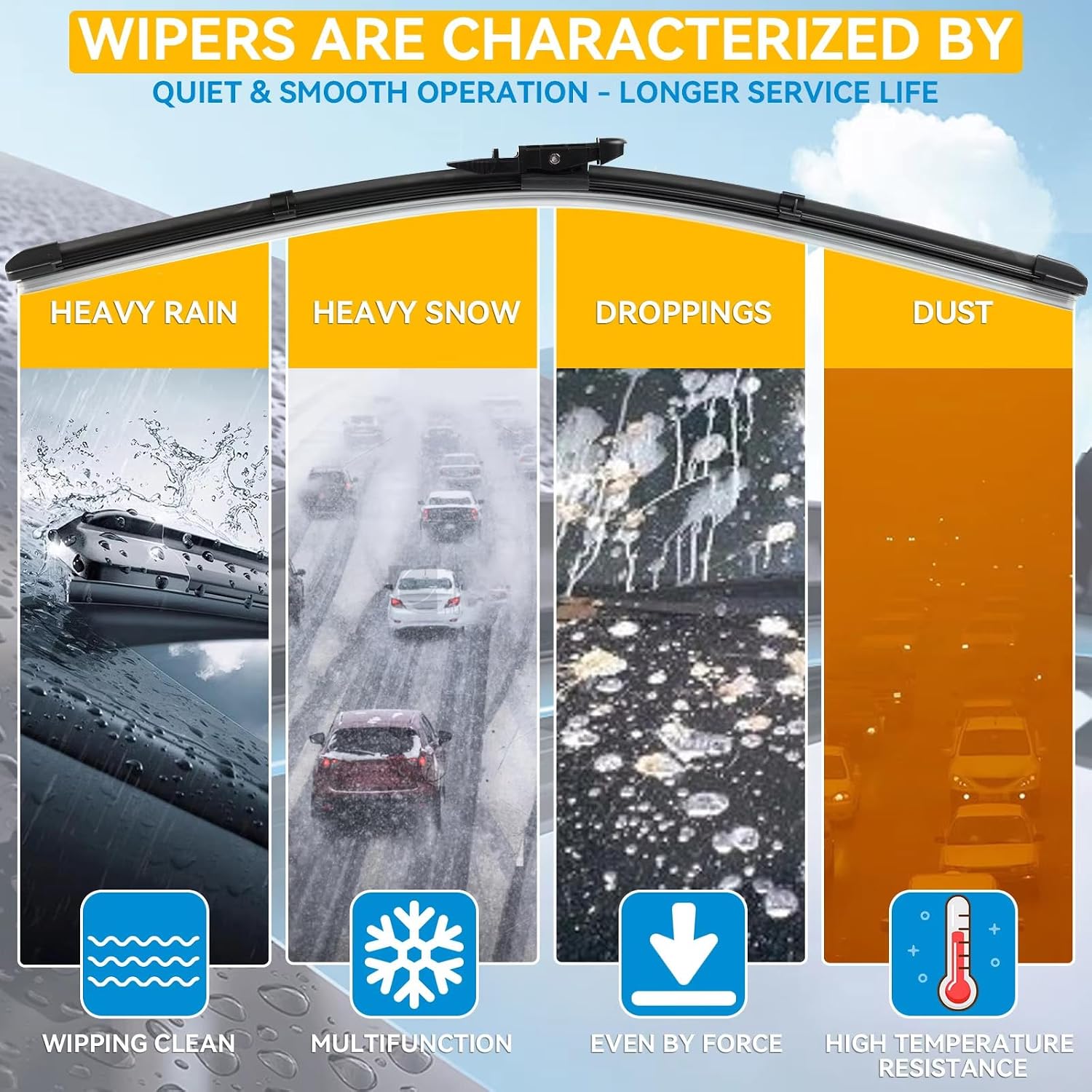Windshield wiper blades for Toyota Tundra 2007-2020 26"+23" Quiet front Wiper Blades Replacement for all-season