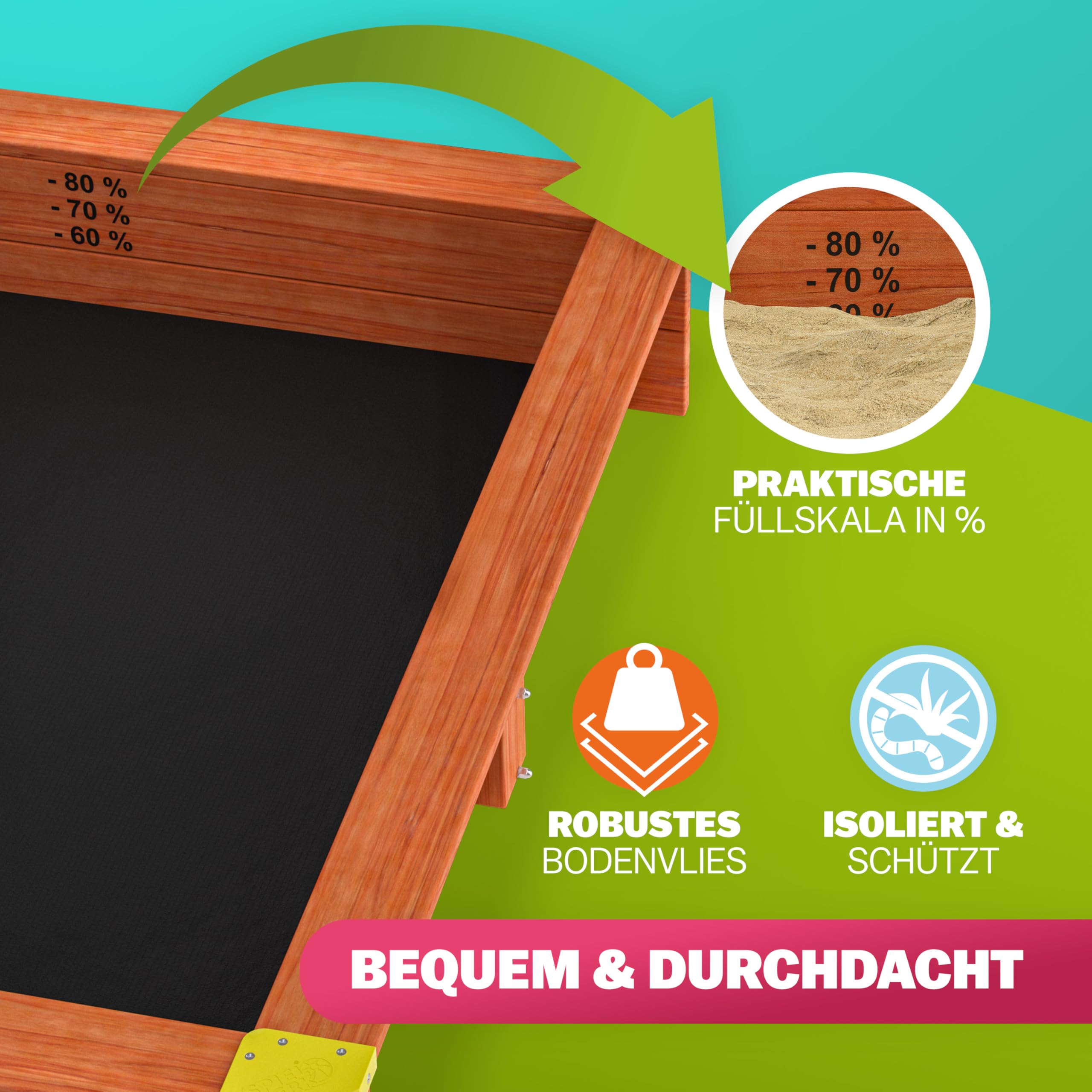 Spielwerk® Sandkasten Merle Sonnendach 143x130x130cm Veranda 95x95x20cm UV-Schutz Sandbox | Soft Play, ideal mit Kinetic Sand, Kleinkind Gartenspielzeug, Holz Spielhaus Sandkasten mit Bodeneinlage & Eckenschutz