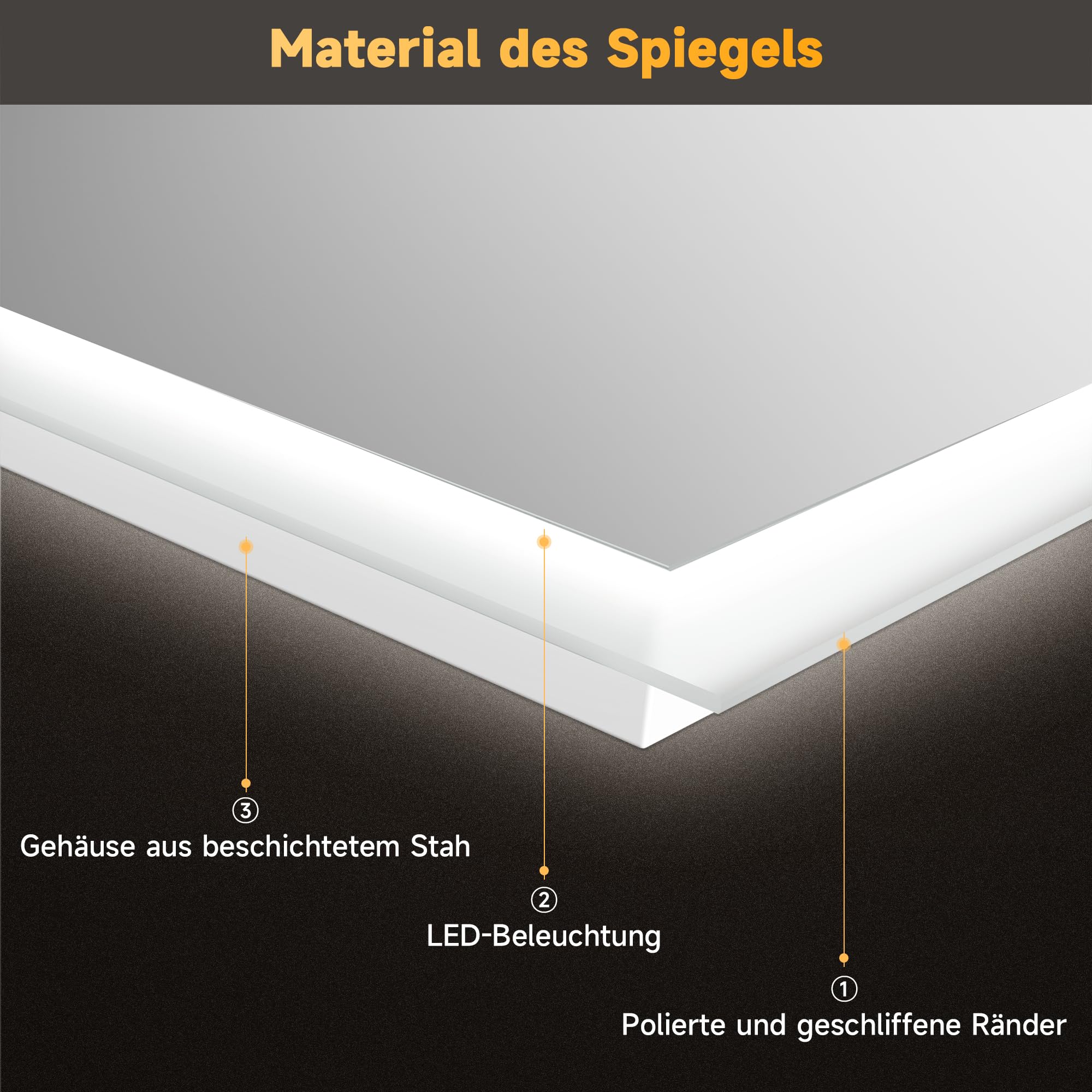 SONNI LED Badspiegel für Badezimmer 60x50 cm Kaltweiß vertikal & horizontal | HD Spiegel kupfer- & bleifrei mit staubdichter Rückwand. Nur über Wandschalter. Ideal für Renovierung & Gewerbeimmobilien
