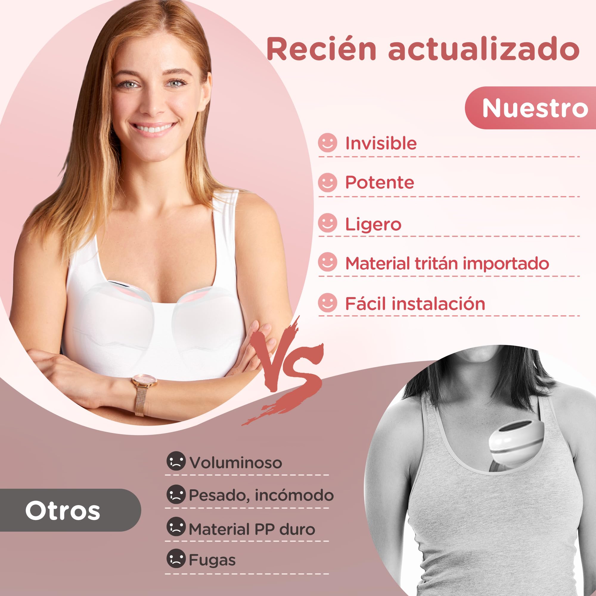 Sacaleches Electricos Manos Libres, Extractor de Leche Materna Portátil Inalámbrico, Silencioso y Antifugas, 3 Modos y 12 Niveles, Sin BPA, 2 Piezas para Trabajo y Viaje